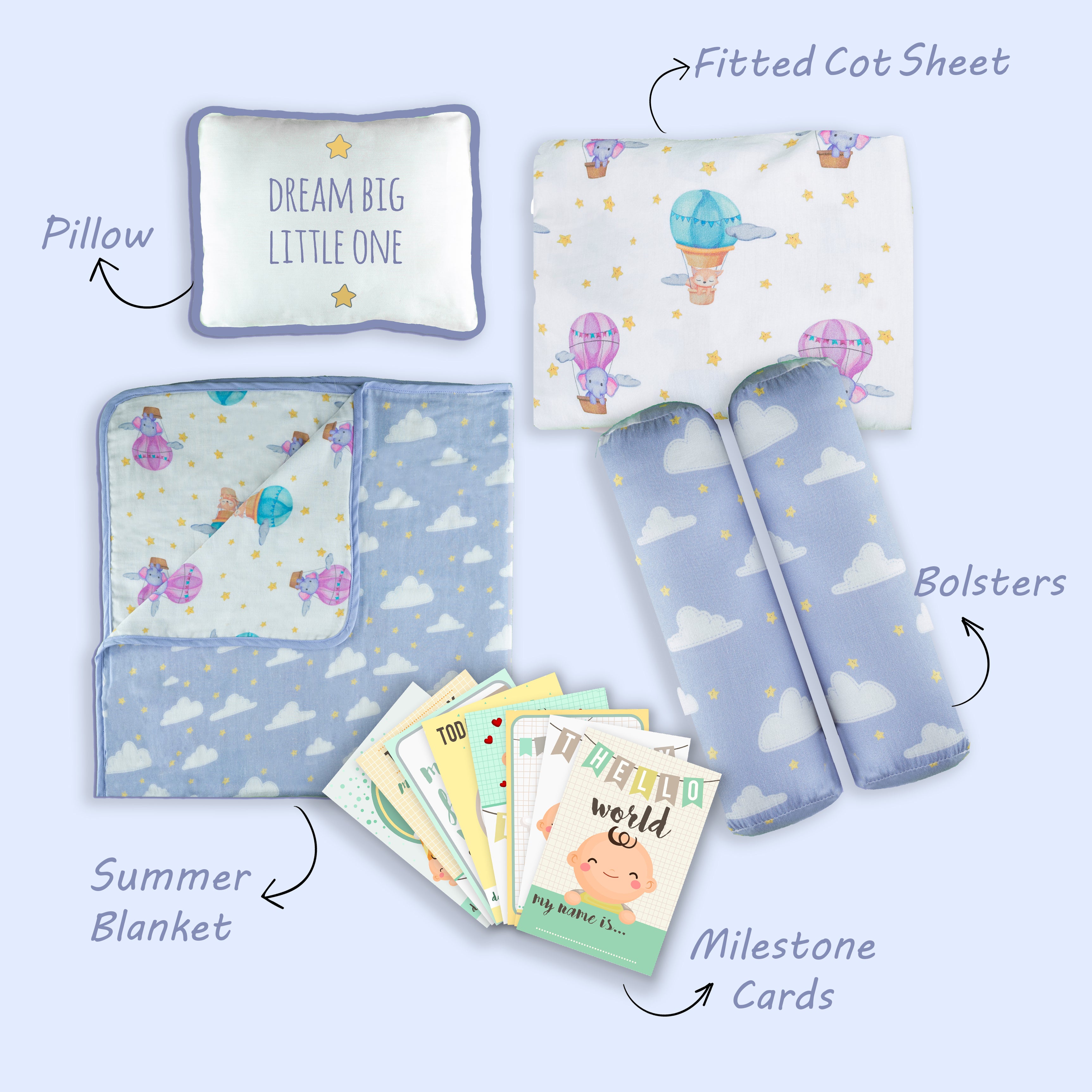 Tiny Snooze First Year Gift Set- Sky Is The Limit