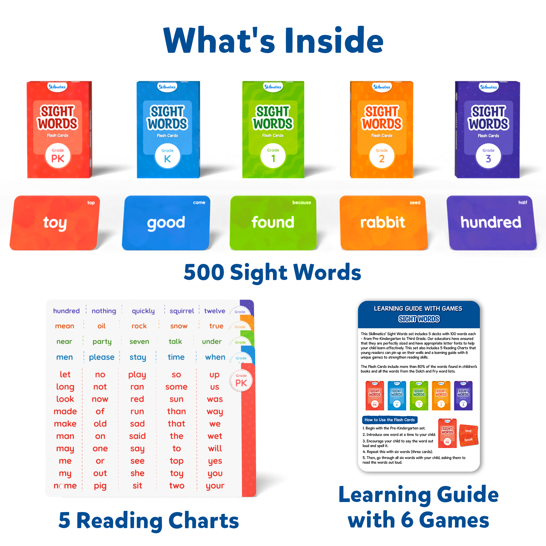 Skillmatics Flash Cards - 500 Sight Words, for Preschool (Pre-K), Kindergarten,1st, 2nd, 3rd Grade, Includes The Dolch & Fry Word List & 6 Unique Games