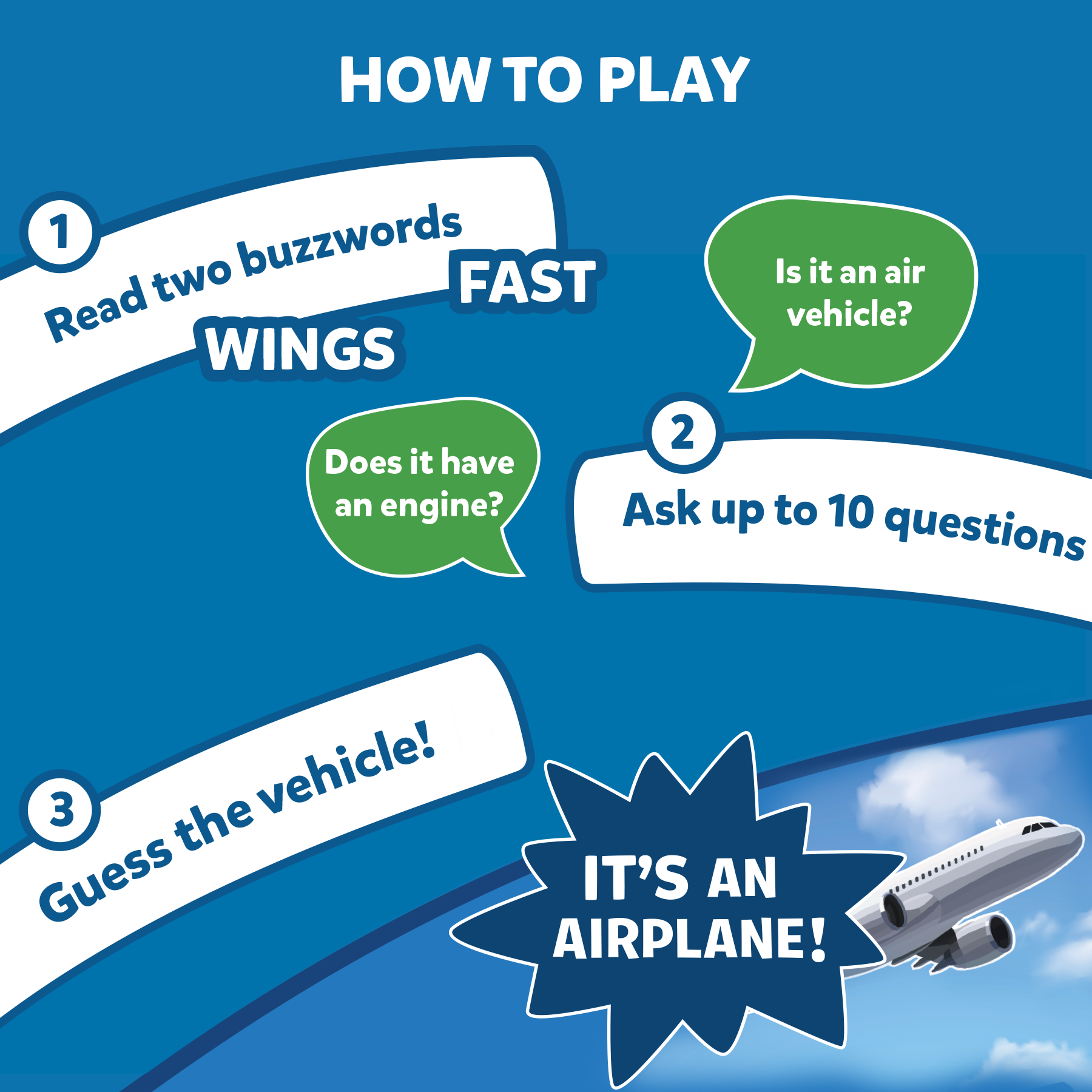 Guess in 10 – Things That Go! | Card Game of Smart Questions