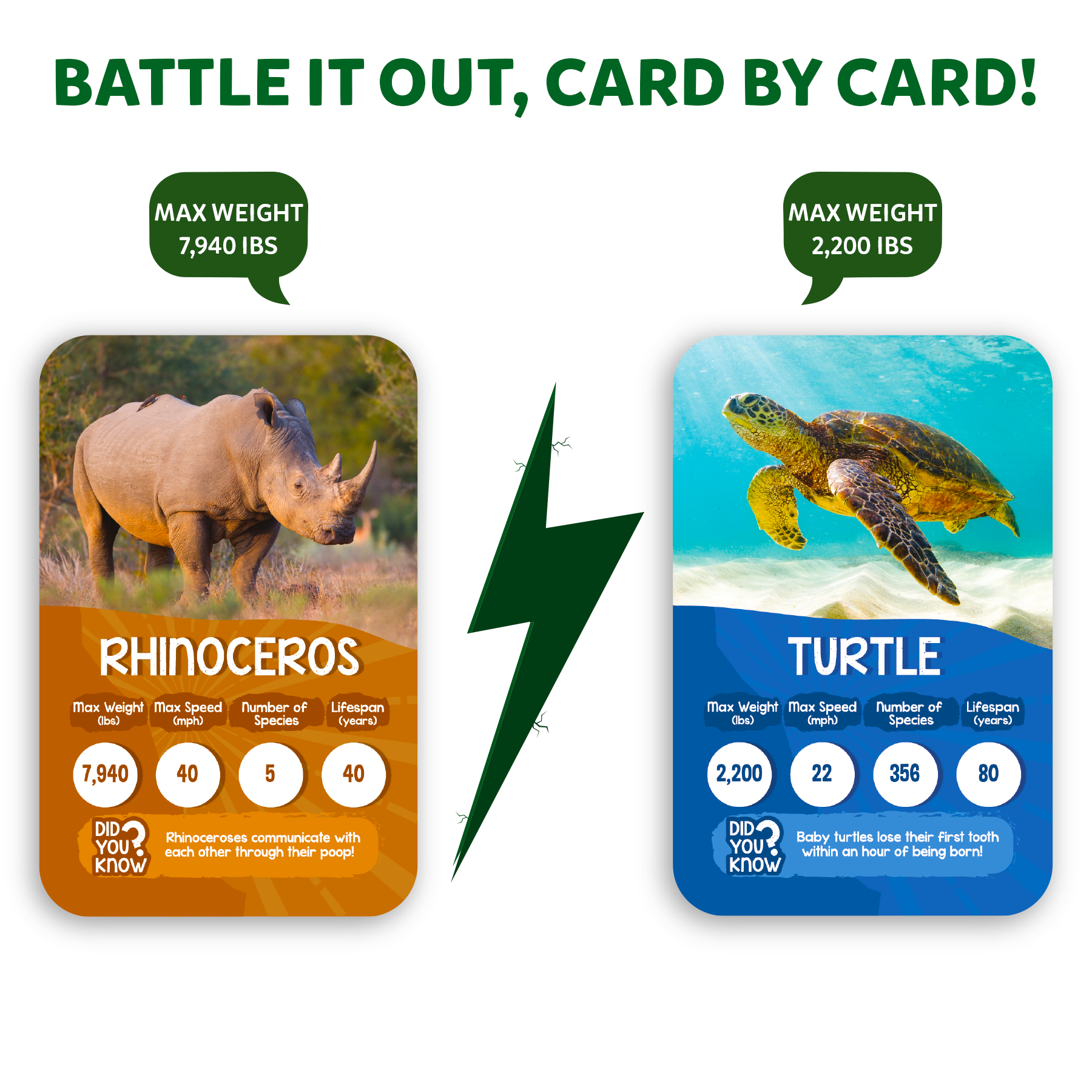 Skillmatics Trump Card Game - Rank Up Animals, Fun & Fast-Paced Game Of Memory, Perfect For Family Game Night, Gifts For Ages 7 And Up