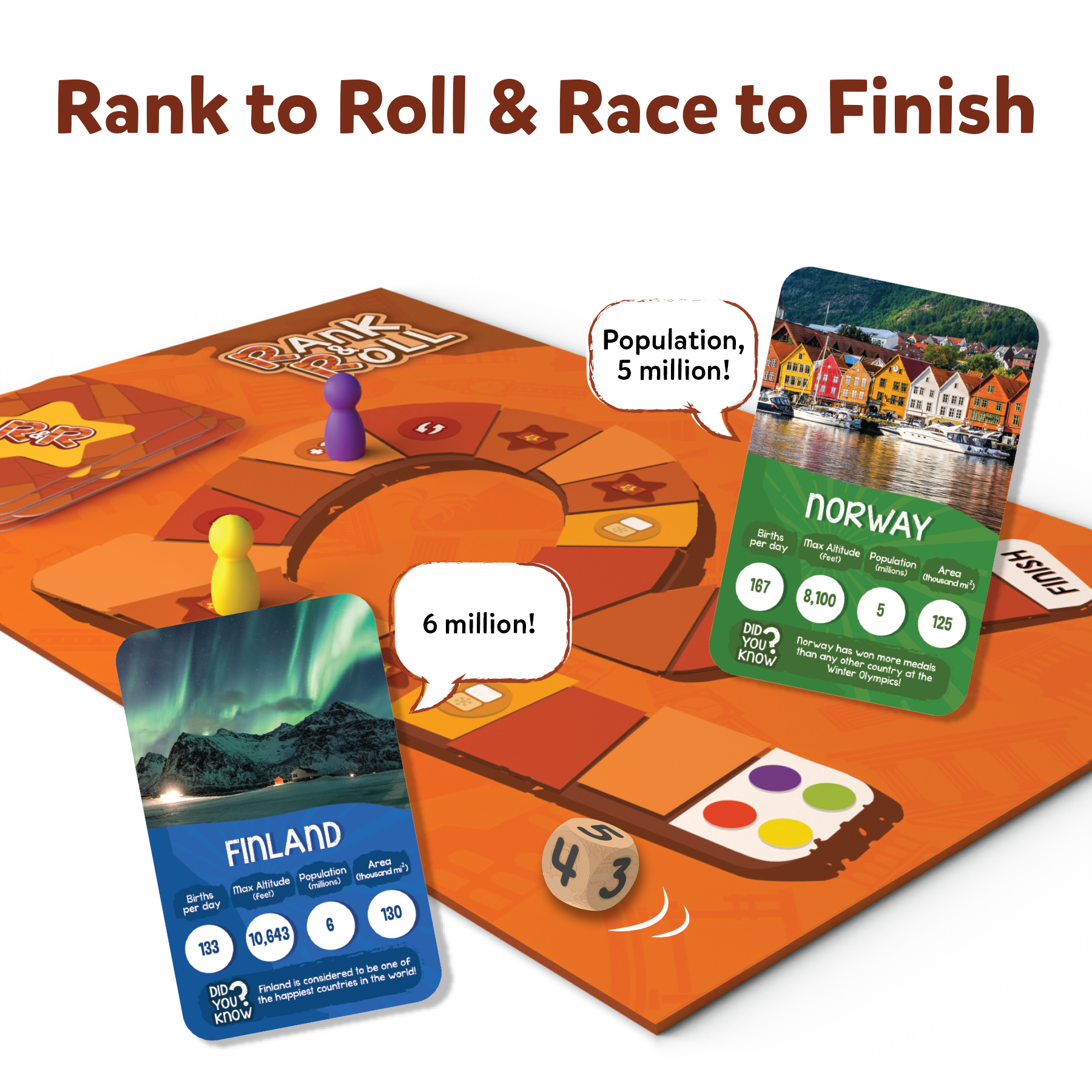 Rank and Roll - Countries Of The World