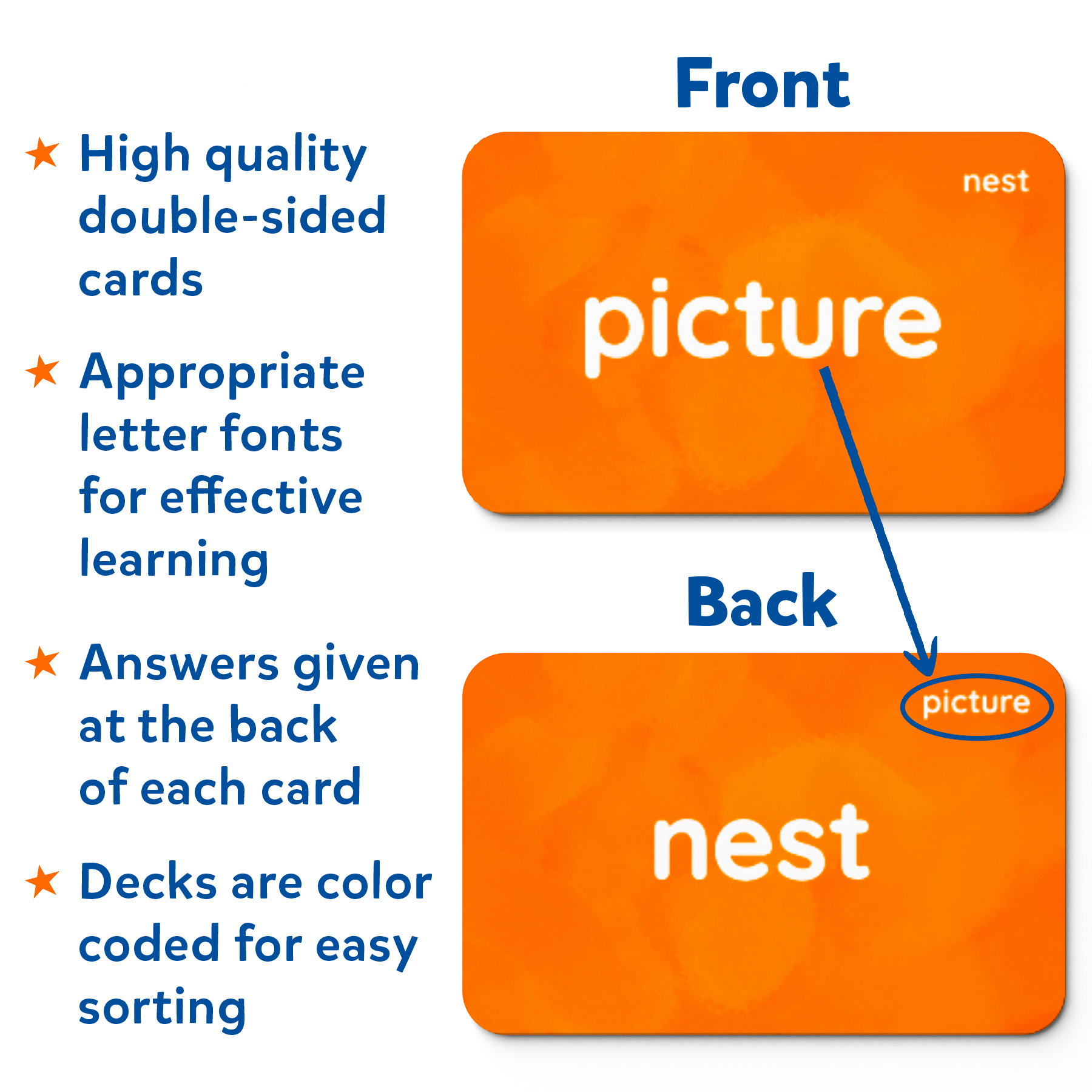 Skillmatics Flash Cards - 500 Sight Words, for Preschool (Pre-K), Kindergarten,1st, 2nd, 3rd Grade, Includes The Dolch & Fry Word List & 6 Unique Games