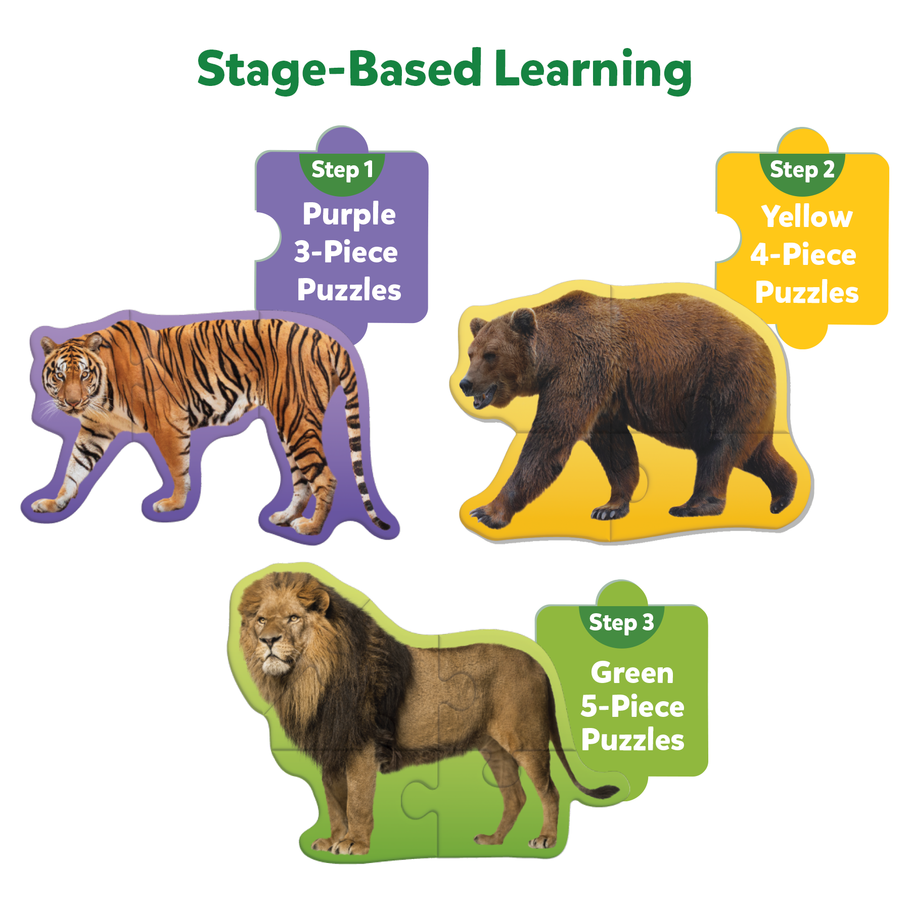 Skillmatics Step By Step Puzzle - 40 Piece Wild Animal Jigsaw Puzzle, Educational Toddler Toy, Stage-Based Learning, Gifts For Kids Ages 2 To 5