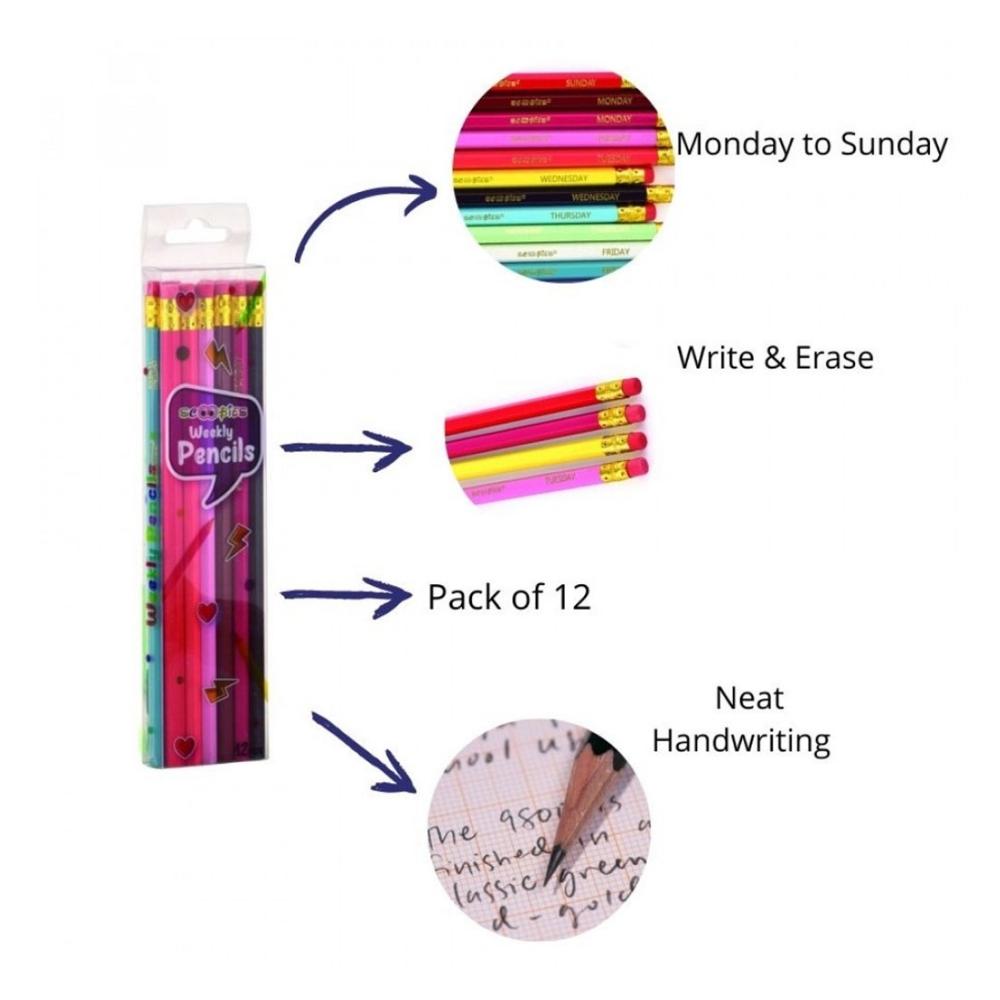 Exam Ready Combo - Pencils , Erasers & More