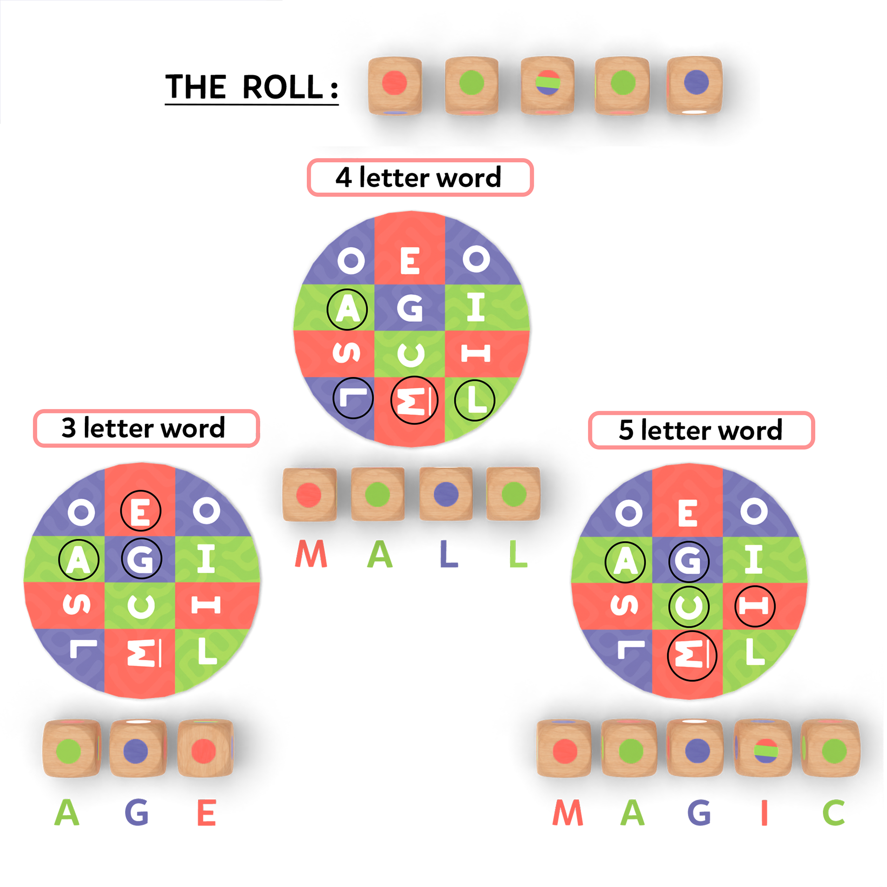 Skillmatics Word Game - Muddled, Fast-Paced Word Building Game, Fun For Kids & Families, Gifts For Ages 8 & Up