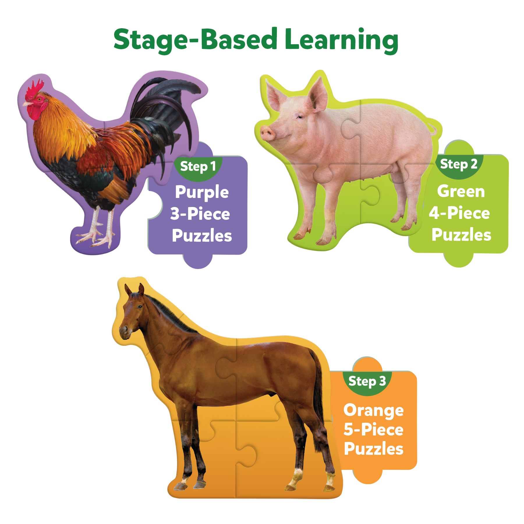Skillmatics Step By Step Puzzle - 40 Piece Farm Animal Jigsaw Puzzle, Educational Toddler Toy, Stage-Based Learning, Gifts For Kids Ages 2 To 5