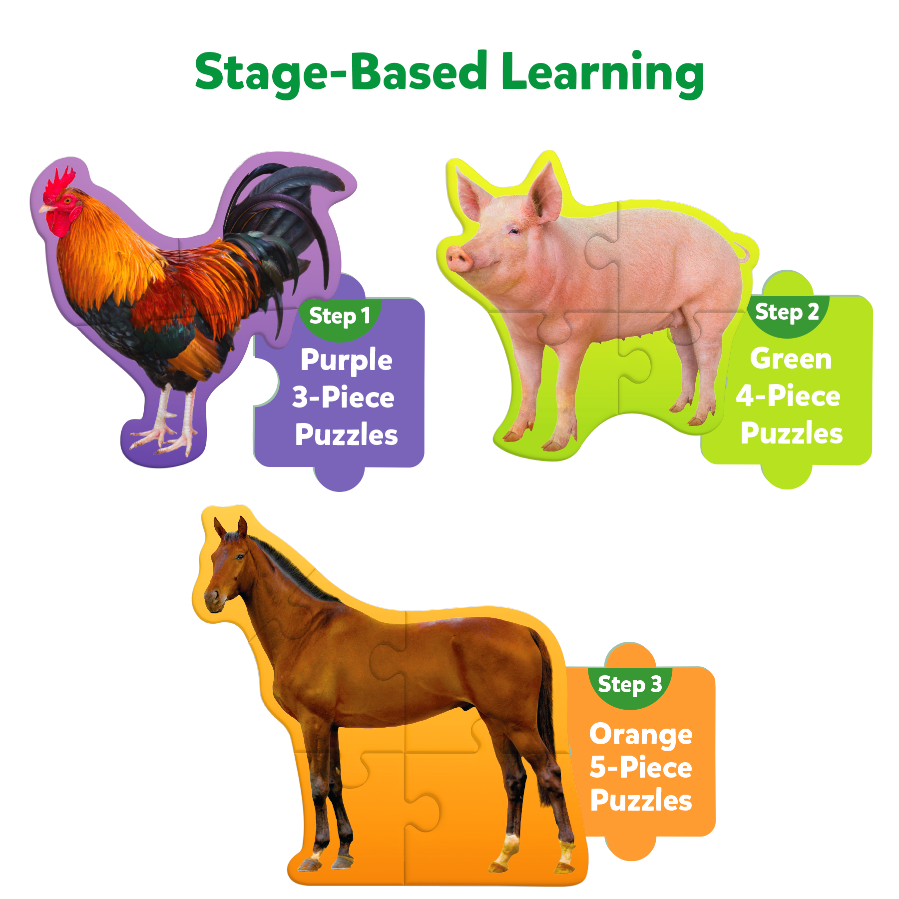 Skillmatics Step By Step Puzzle - 40 Piece Farm Animal Jigsaw Puzzle, Educational Toddler Toy, Stage-Based Learning, Gifts For Kids Ages 2 To 5