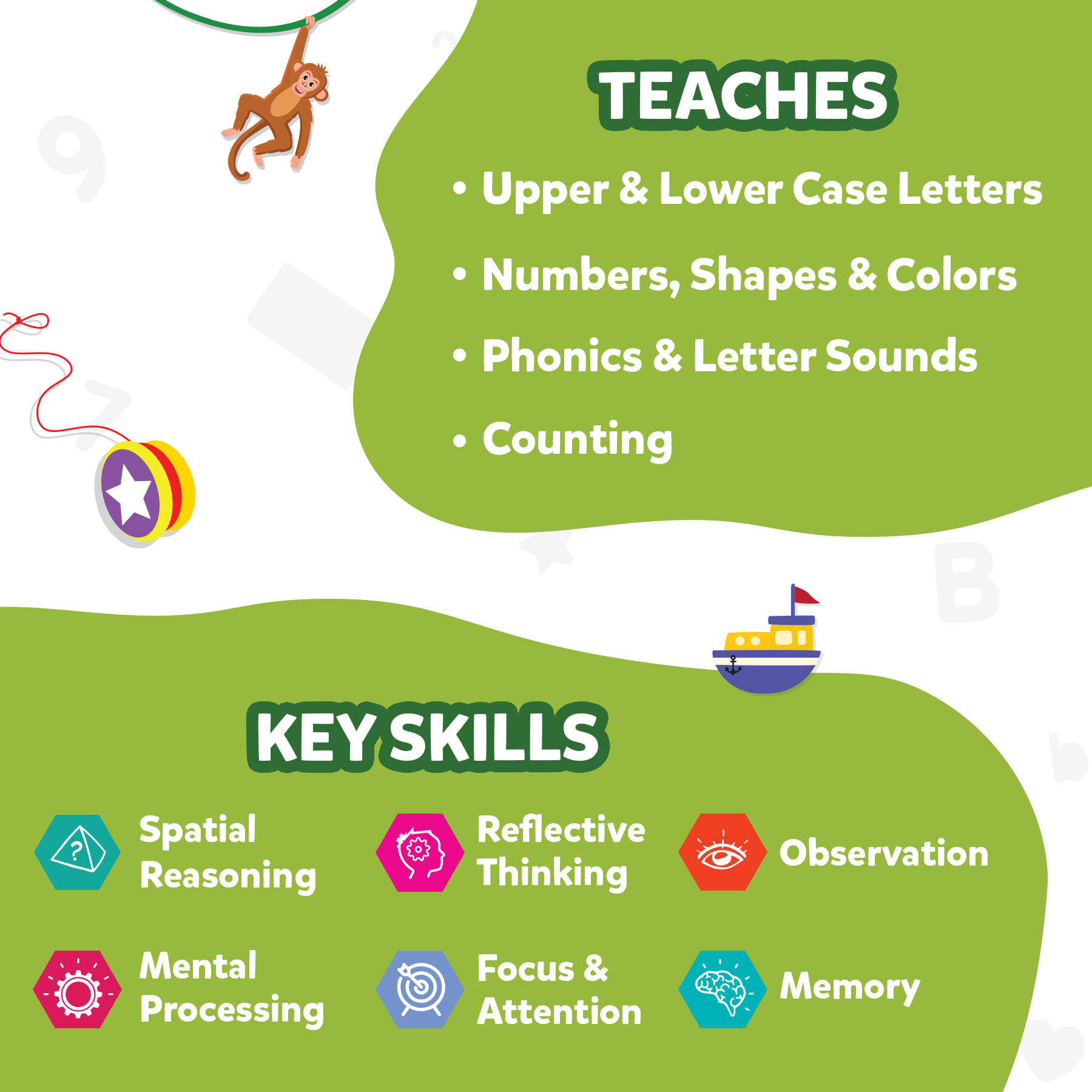 Skillmatics Flash Cards for Toddlers - Spot & Learn Letters, Numbers, Shapes & Colors, Preschool Learning, Travel Toys, Gifts For Kids Ages 2, 3, 4, 5