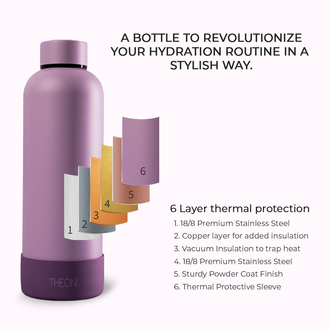 Theoni stainless Steel Double Walled Insulated Thermos Flask / Insulated Water Bottle| 24 Hours Hot & Cold |Leak Proof| Easy to Carry School And Travel Bottle - Playful Purple (500ml)