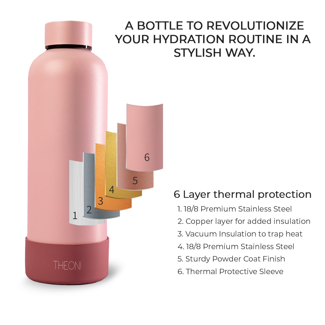 Theoni stainless Steel Double Walled Insulated Thermos Flask / Insulated Water Bottle| 24 Hours Hot & Cold |Leak Proof| Easy to Carry School And Travel Bottle - Pretty Peach (500ml)