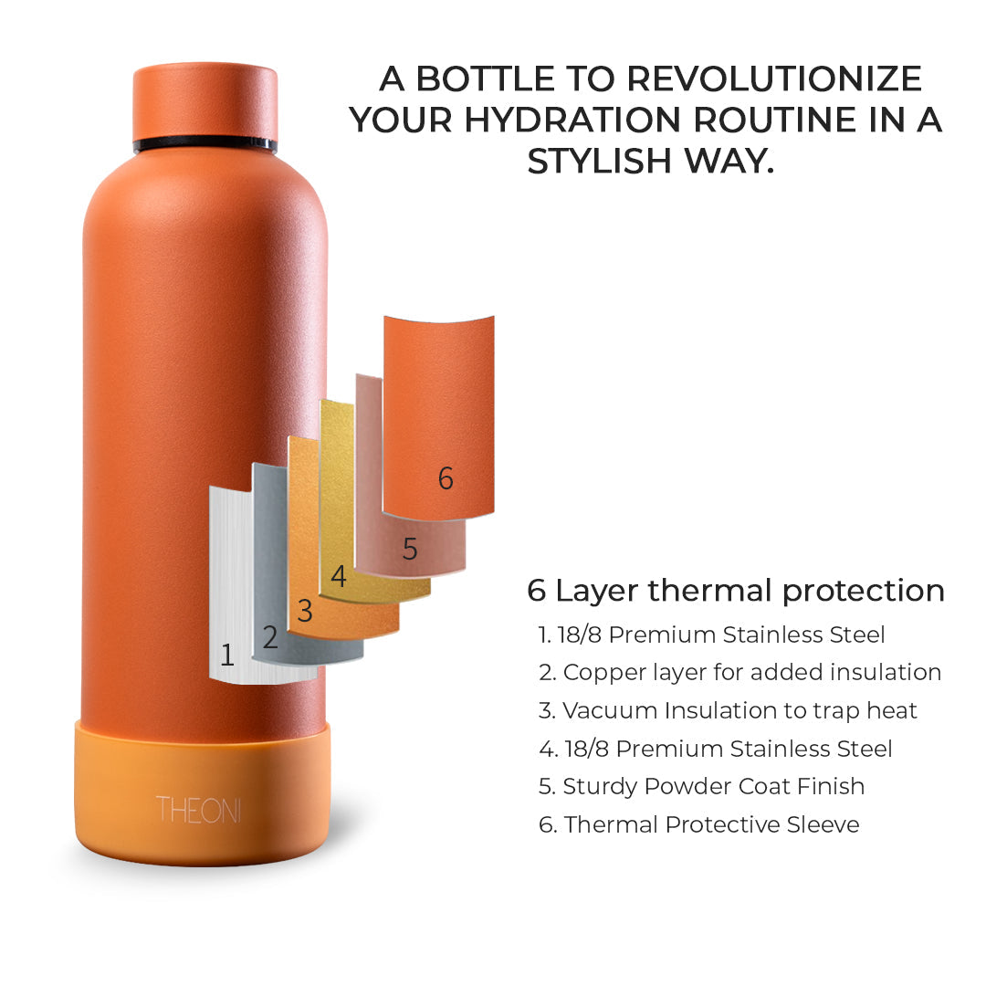 Theoni stainless Steel Double Walled Insulated Thermos Flask / Insulated Water Bottle| 24 Hours Hot & Cold |Leak Proof| Easy to Carry School And Travel Bottle - Zesty Orange (500ml)
