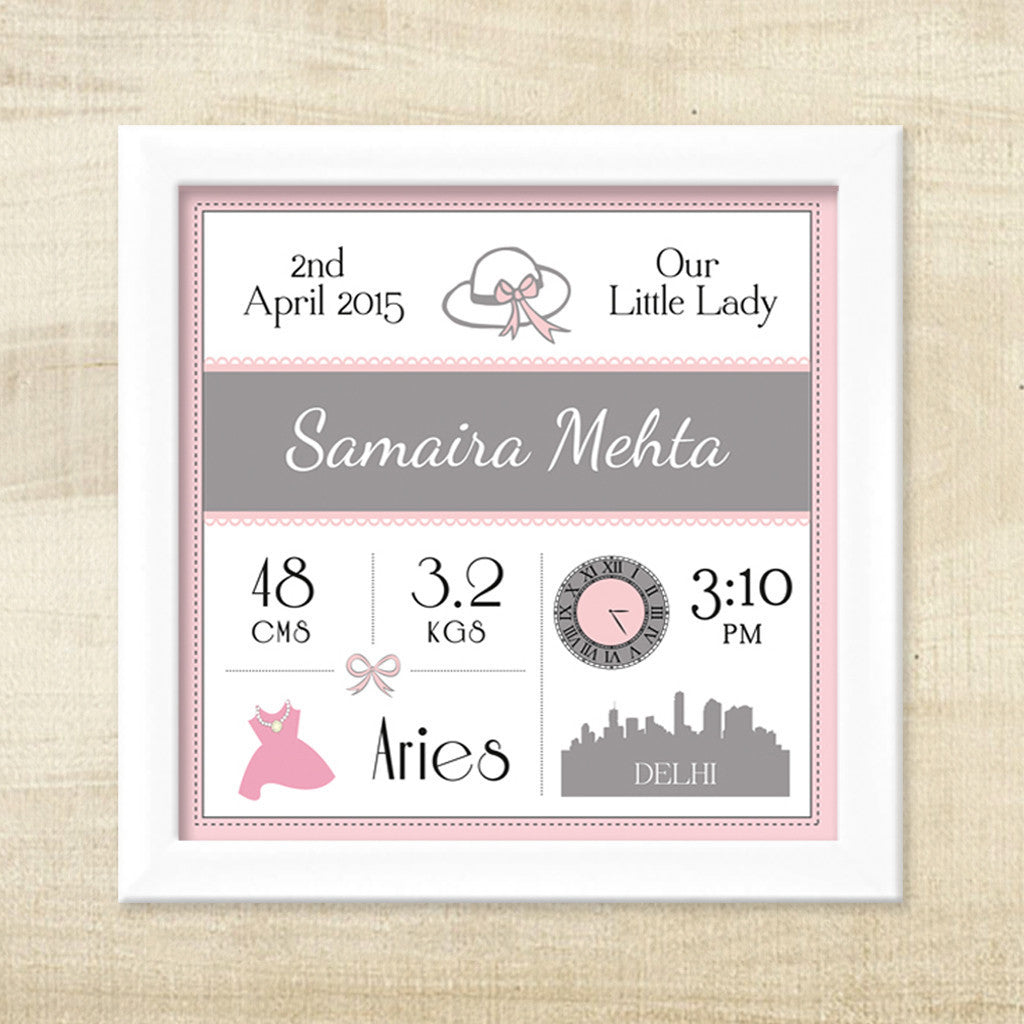 Birth Memory Frames
