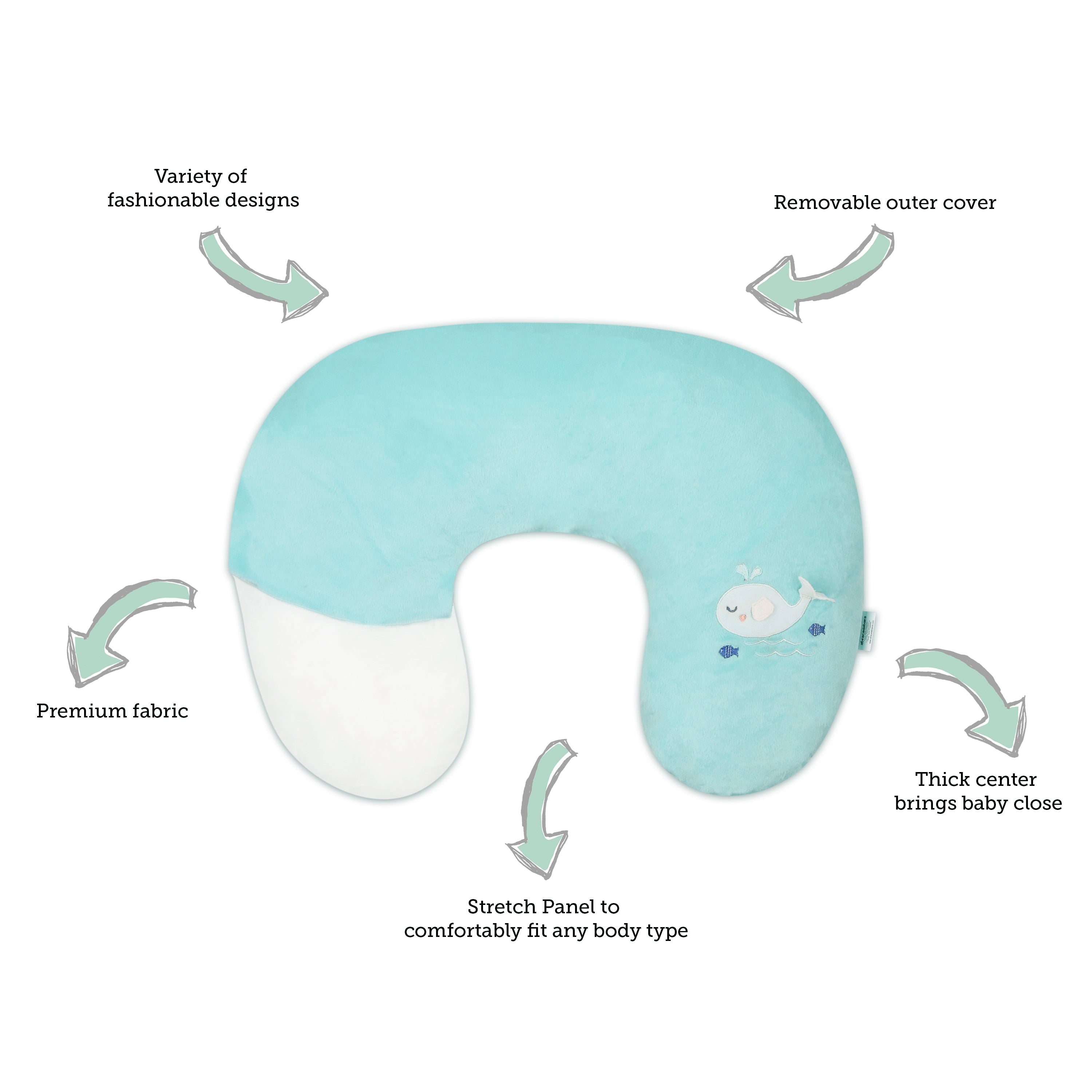 Abracadabra Nursing Pillow - Whalley