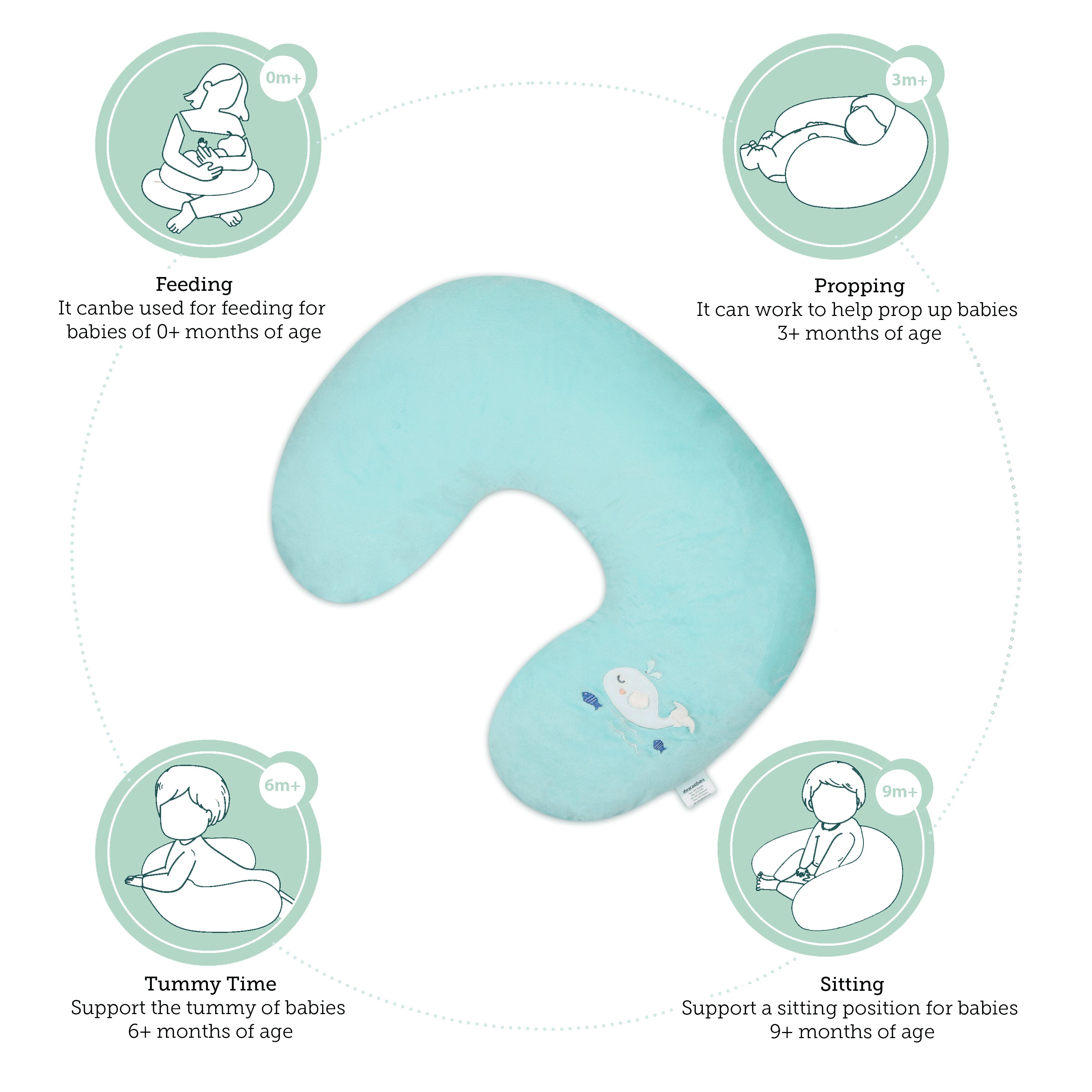 Abracadabra Nursing Pillow - Whalley