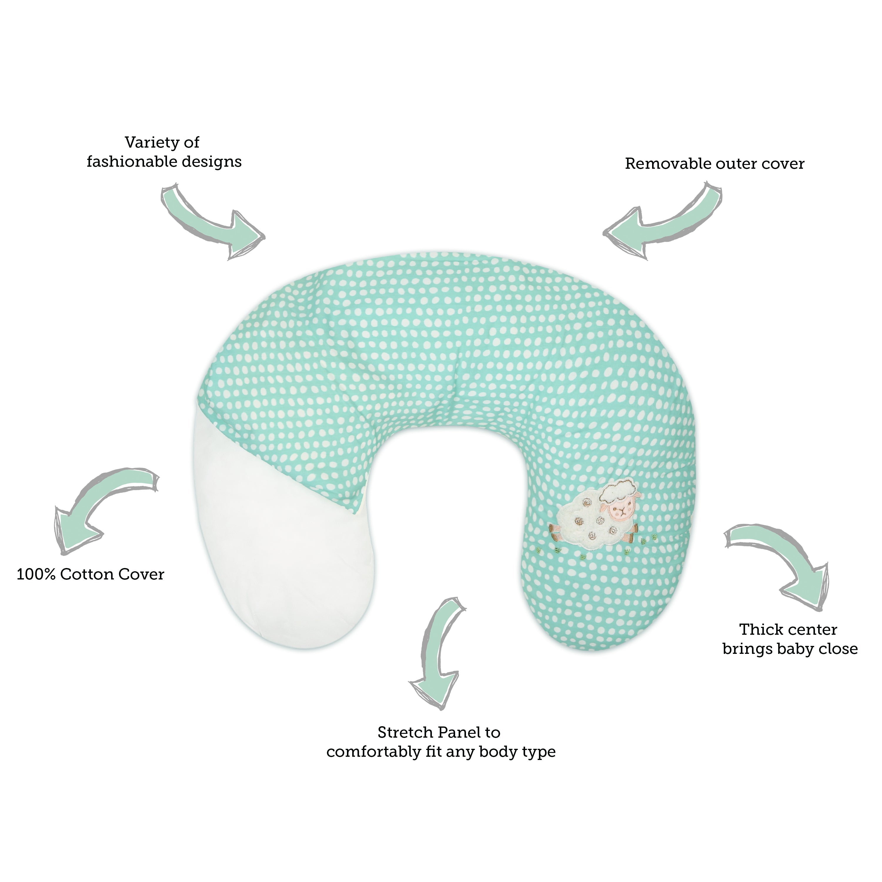 Abracadabra Nursing Pillow - Sheep