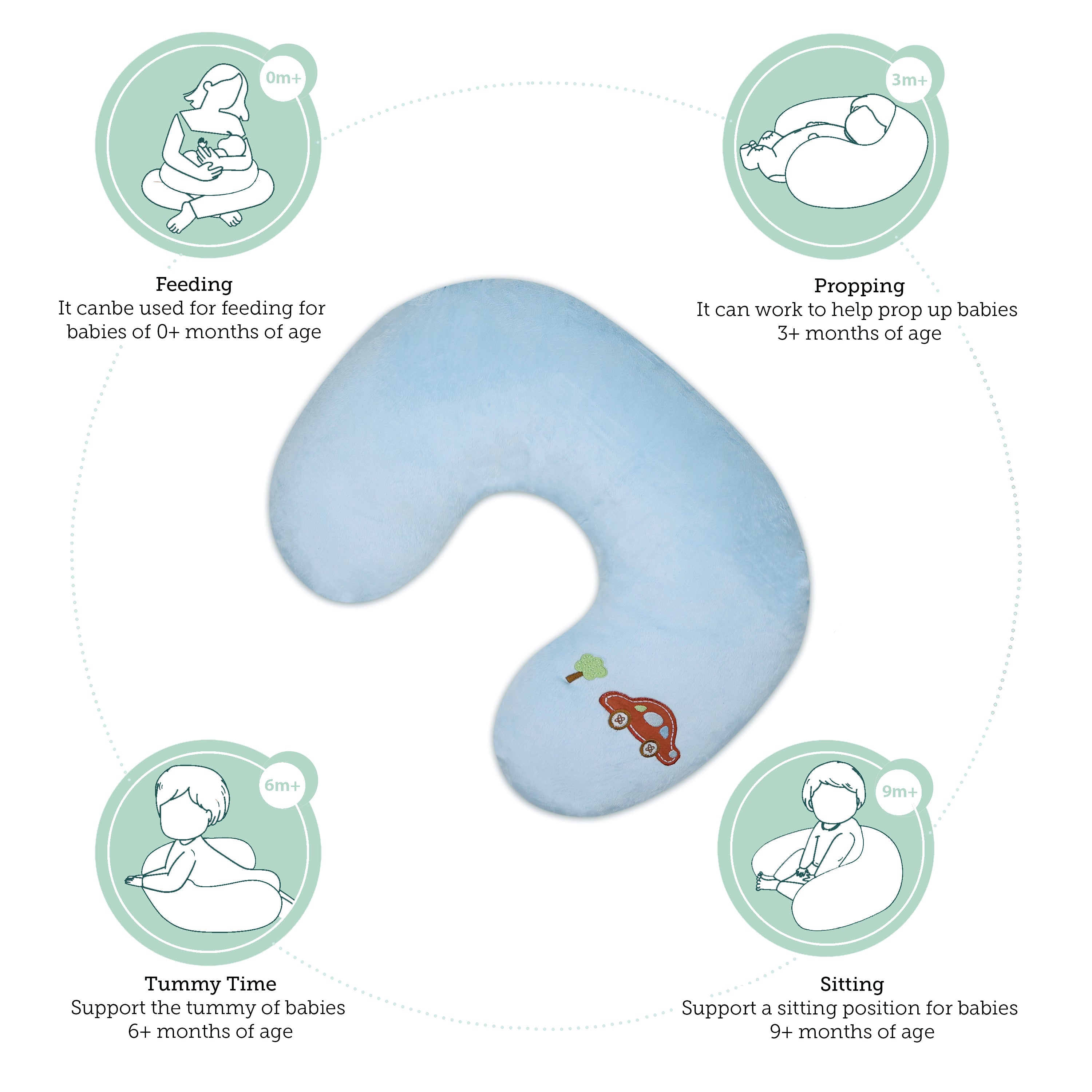 Abracadabra Nursing Pillow - Transport