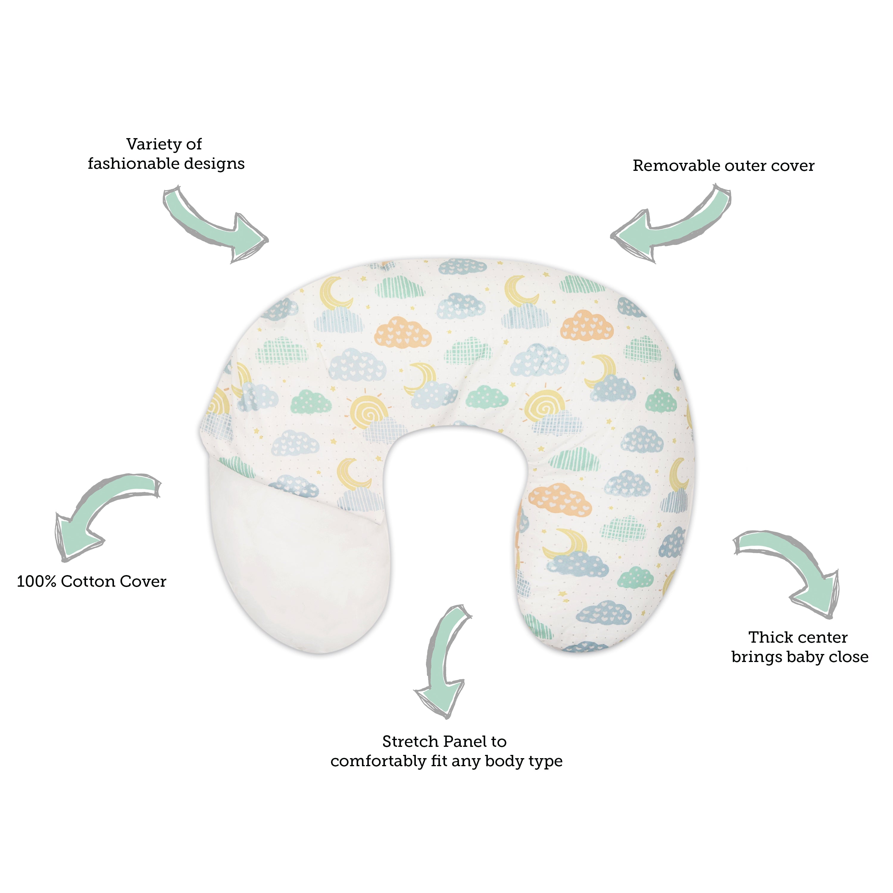 Abracadabra Nursing Pillow - Lost in Clouds