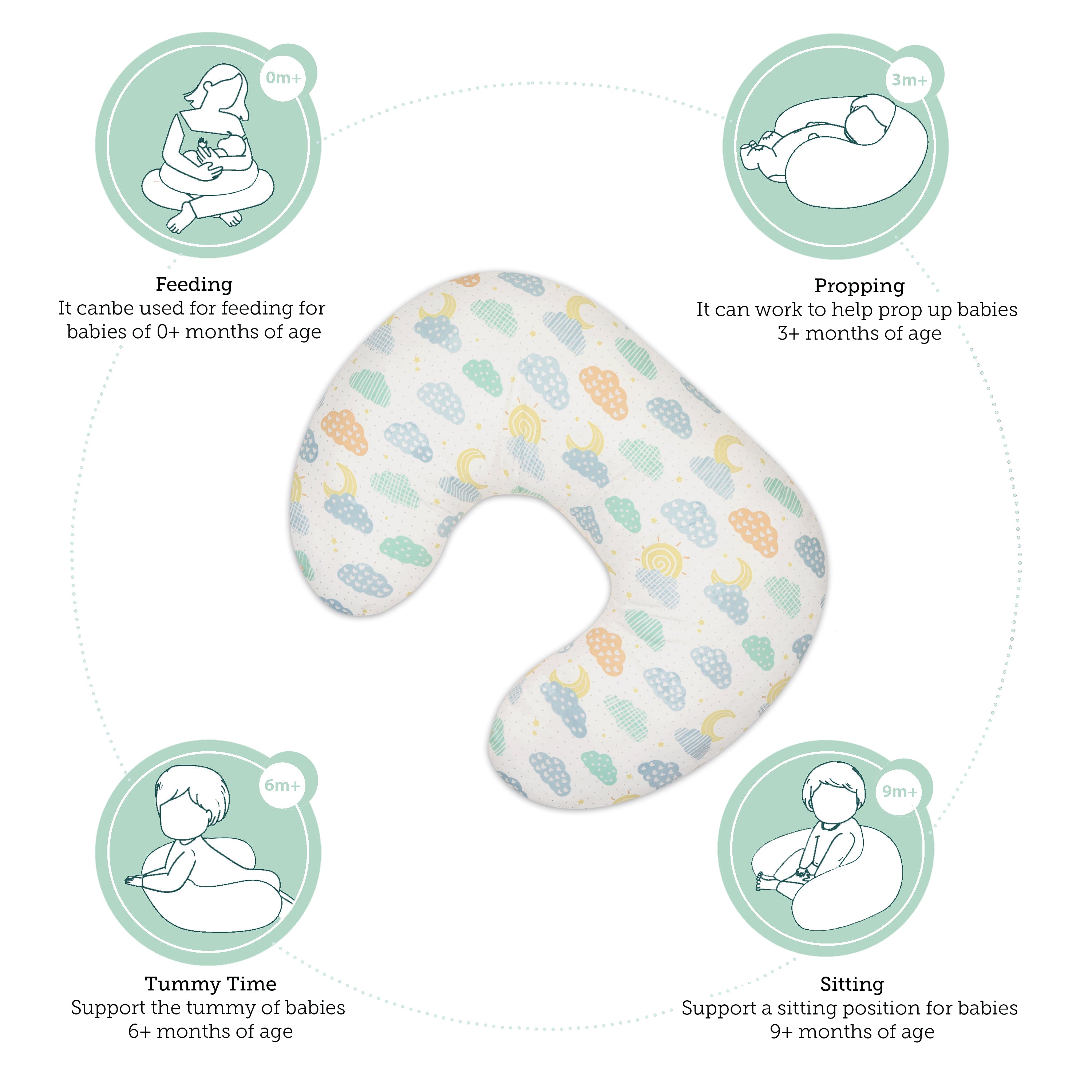Abracadabra Nursing Pillow - Lost in Clouds