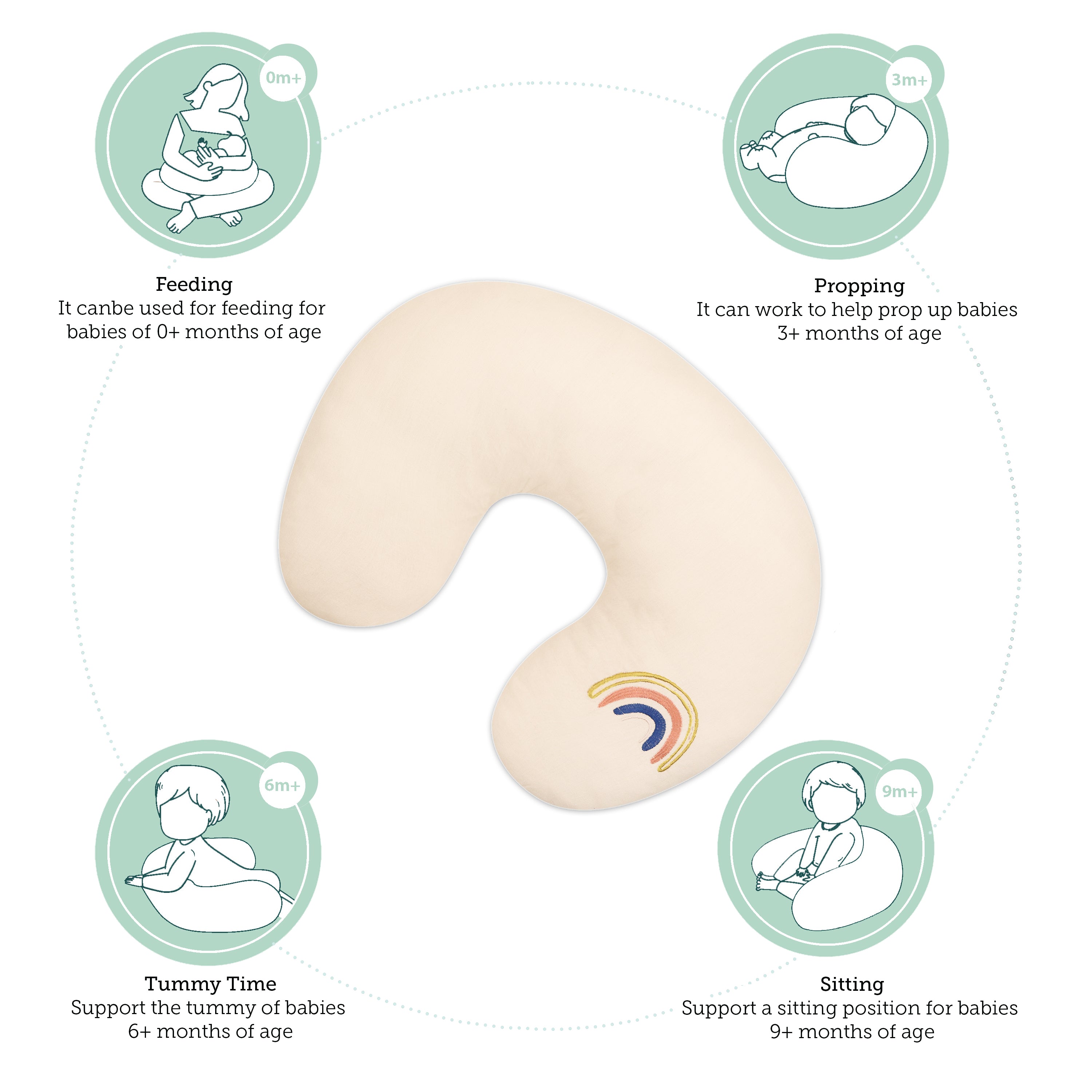 Abracadabra Nursing Pillow - Rainbow