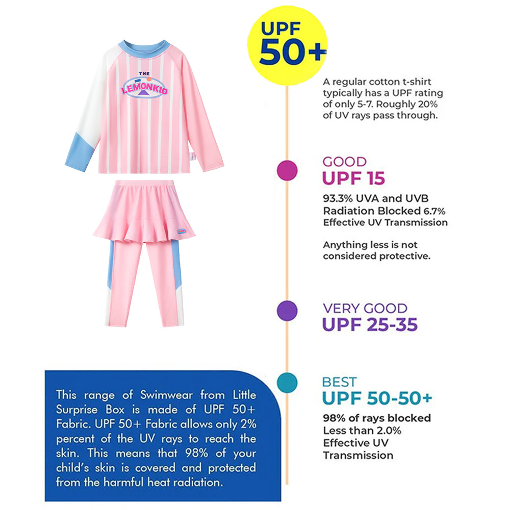 Bold Stripes Swimsuit for Girl- 2Pcs (UPF 50+&A) - Pink