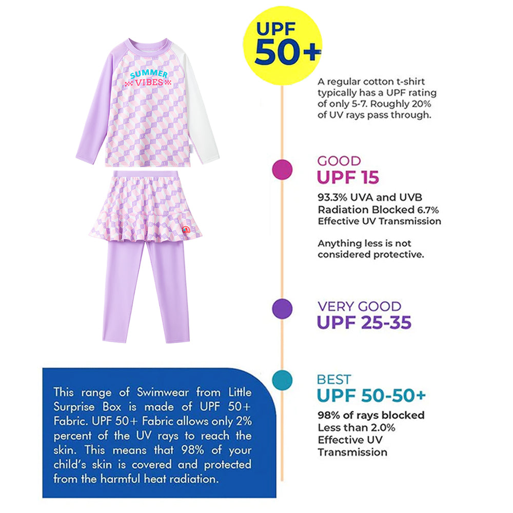 Checkered Swimsuit for Girl- 2Pcs (UPF 50+&A) - Purple