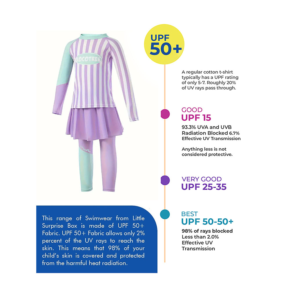 Little Surprise Box Purple & Mint Green Stripes 2pcs Full Length Swimsuit for Girls with UPF 50+