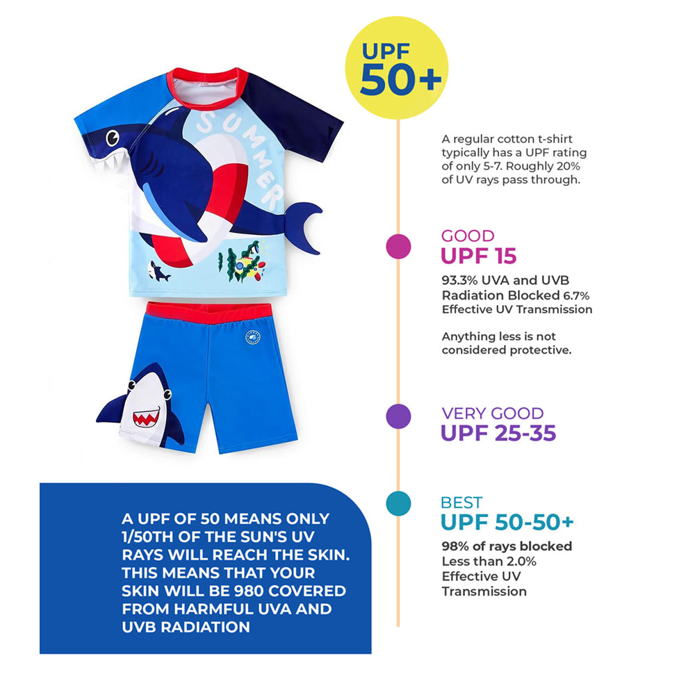 2 pcs Shirt & Shorts Set Red & Blue 3d Whale Kids Swimwear With Matching Swim Cap With UPF 50+