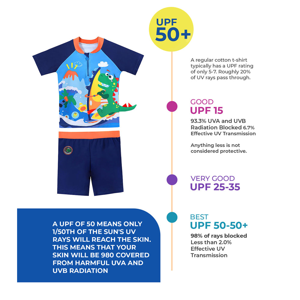 2 pcs Shirt & Shorts Set Blue 3d Dino Surfer Kids Swimwear With Matching Swim Cap With UPF 50+