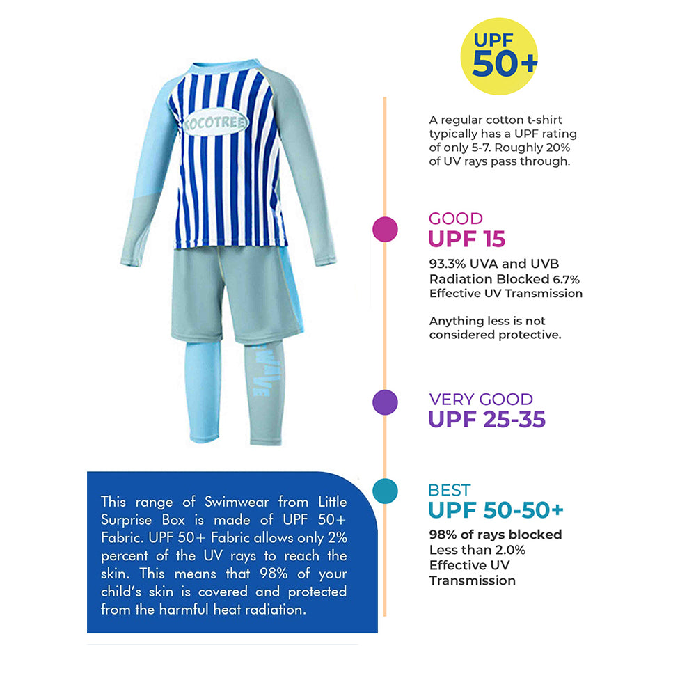 Little Surprise Box 3 PCS Dark Blue Stripes  Swimsuit for Boys with UPF 50+