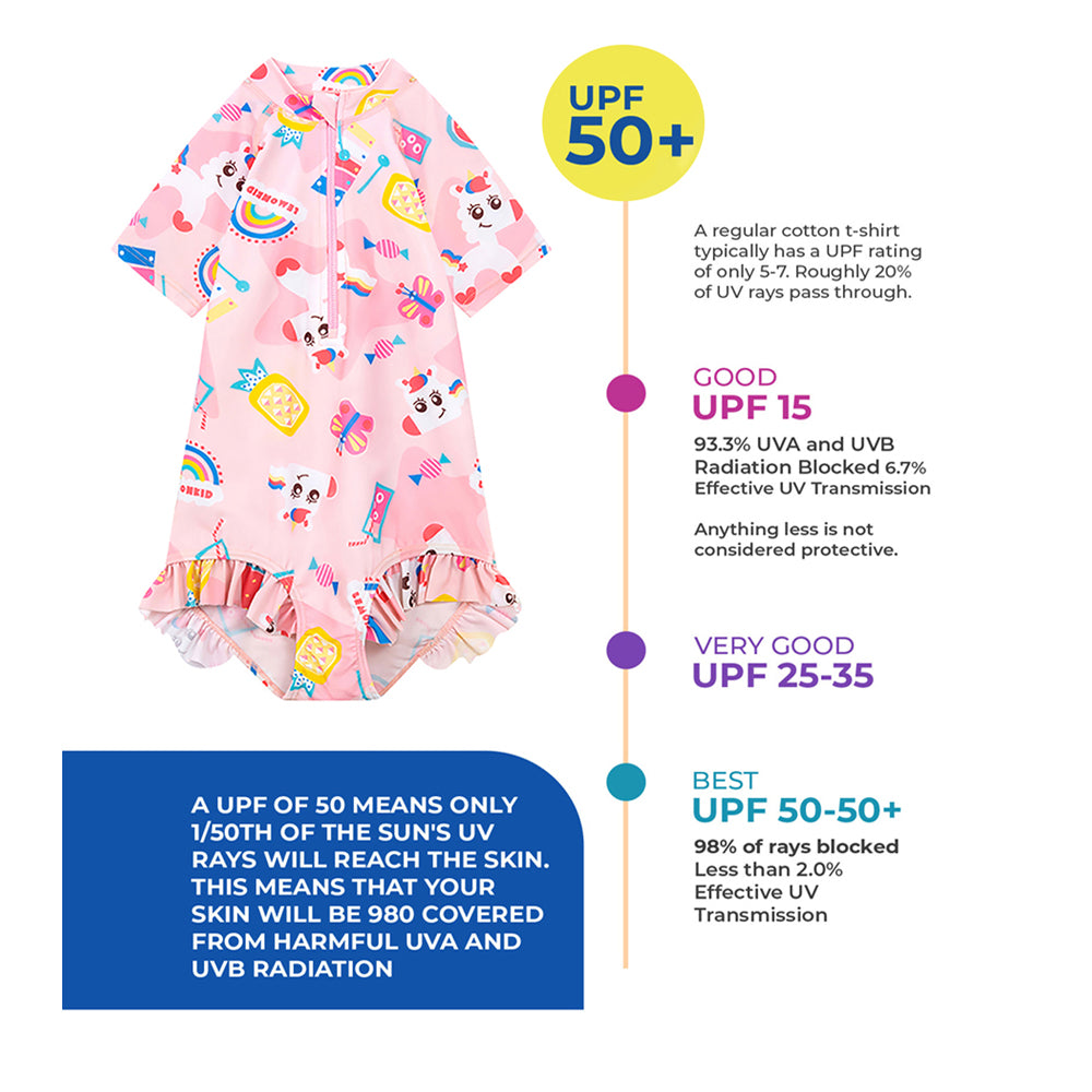 Pink Fruits & Rainbow Kids Swimwear with matching Swim Cap with UPF 50+