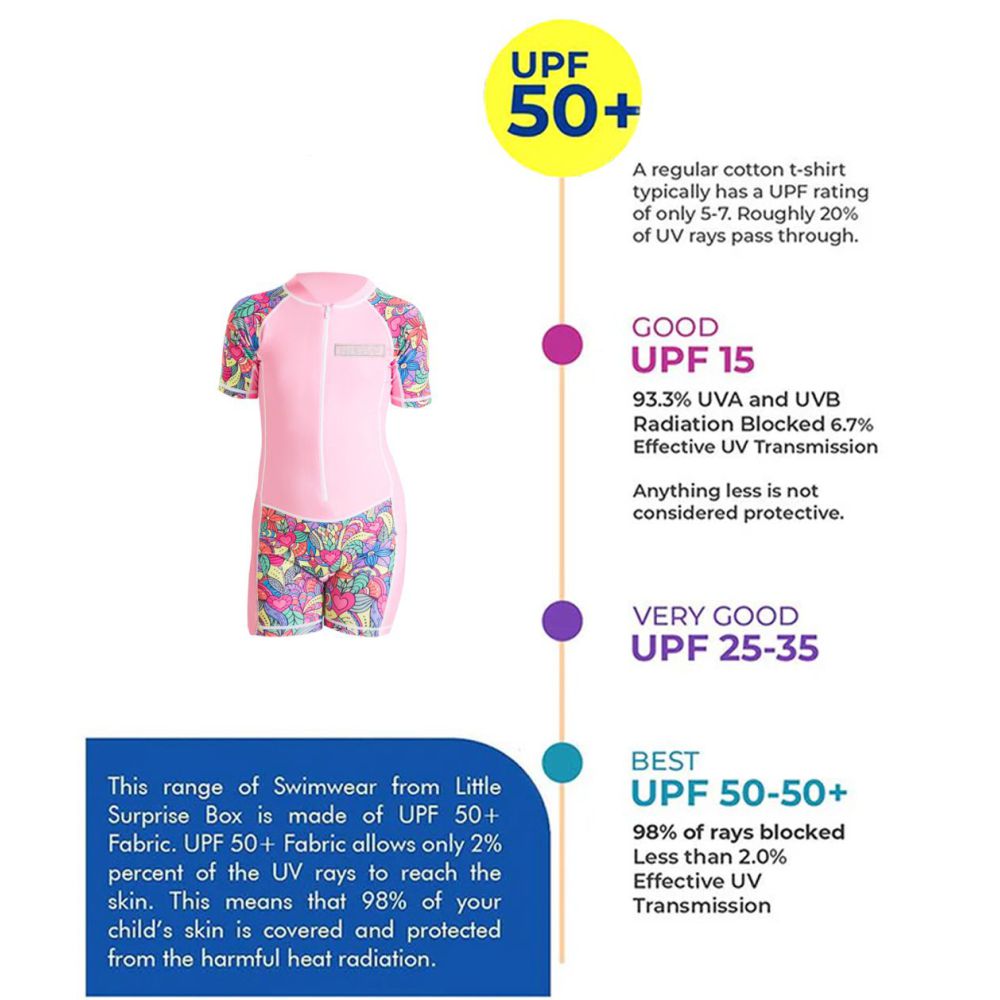 Pink Mandala Design knee length Swimwear for Kids and Teens-2-3Y