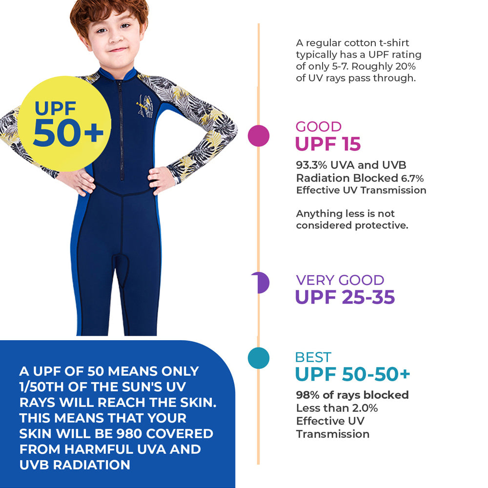 Full Sleeves Kids Swimwear Blue & Dark Blue Palm Leaves printed Sleeves, UPF 50+