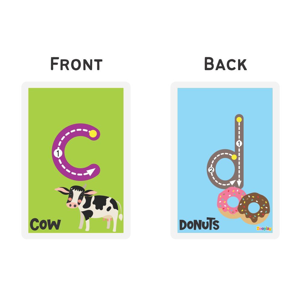 Lowercase ABC Rewritable Flashcards / Tracing mats