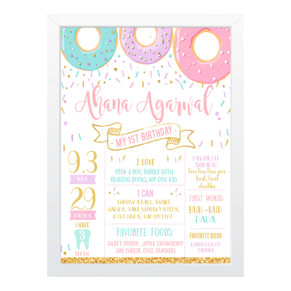 Milestone Poster Frame - Yummy Donut