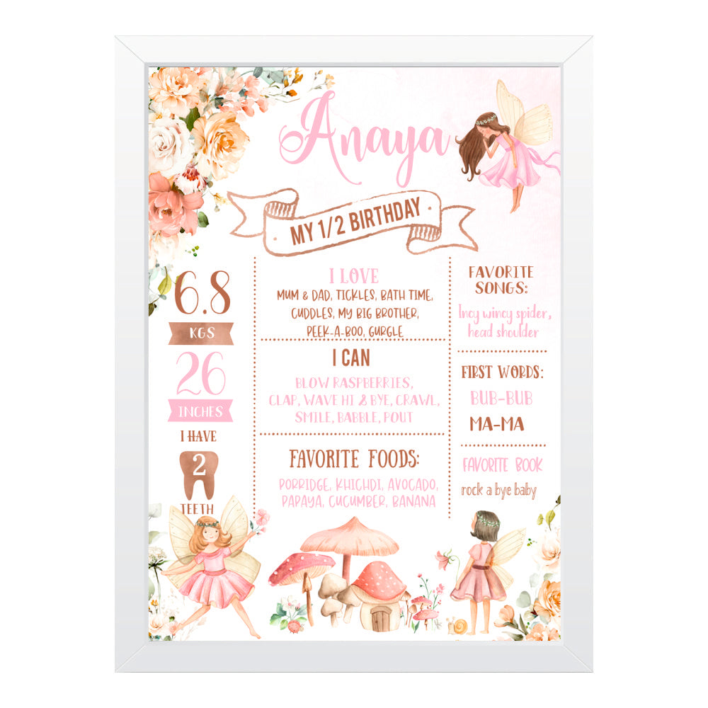 Milestone Poster Frame - Fairies