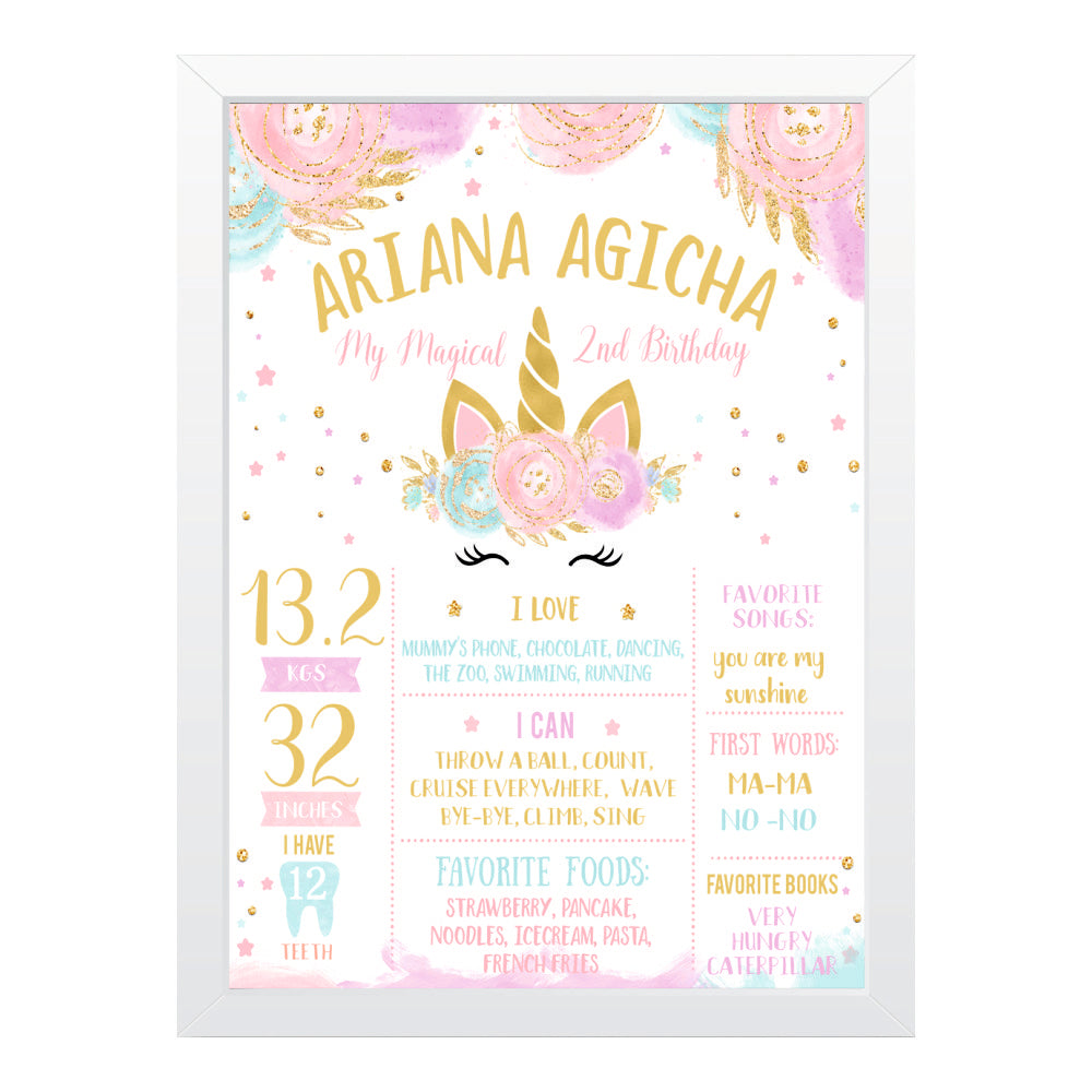 Milestone Poster Frame - Unicorn