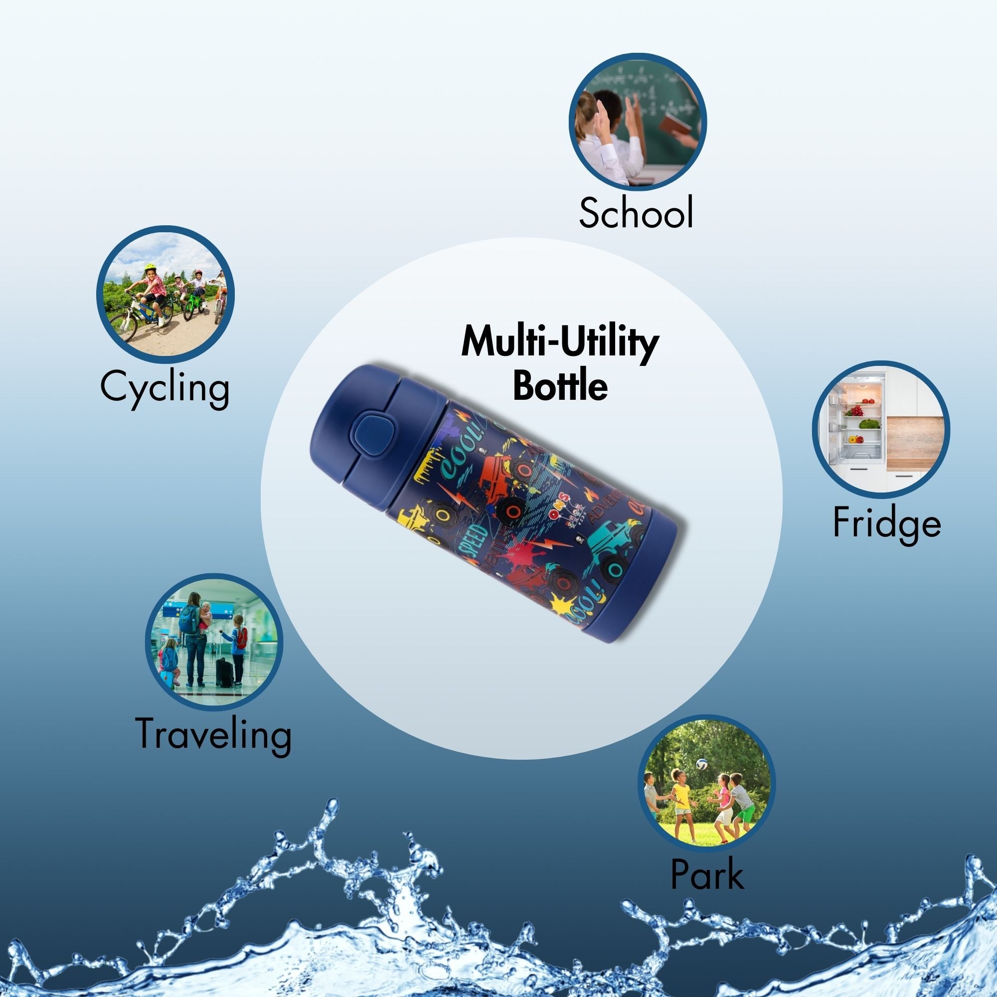 Double Wall Stainless Steel Bottle Speed Adventure
