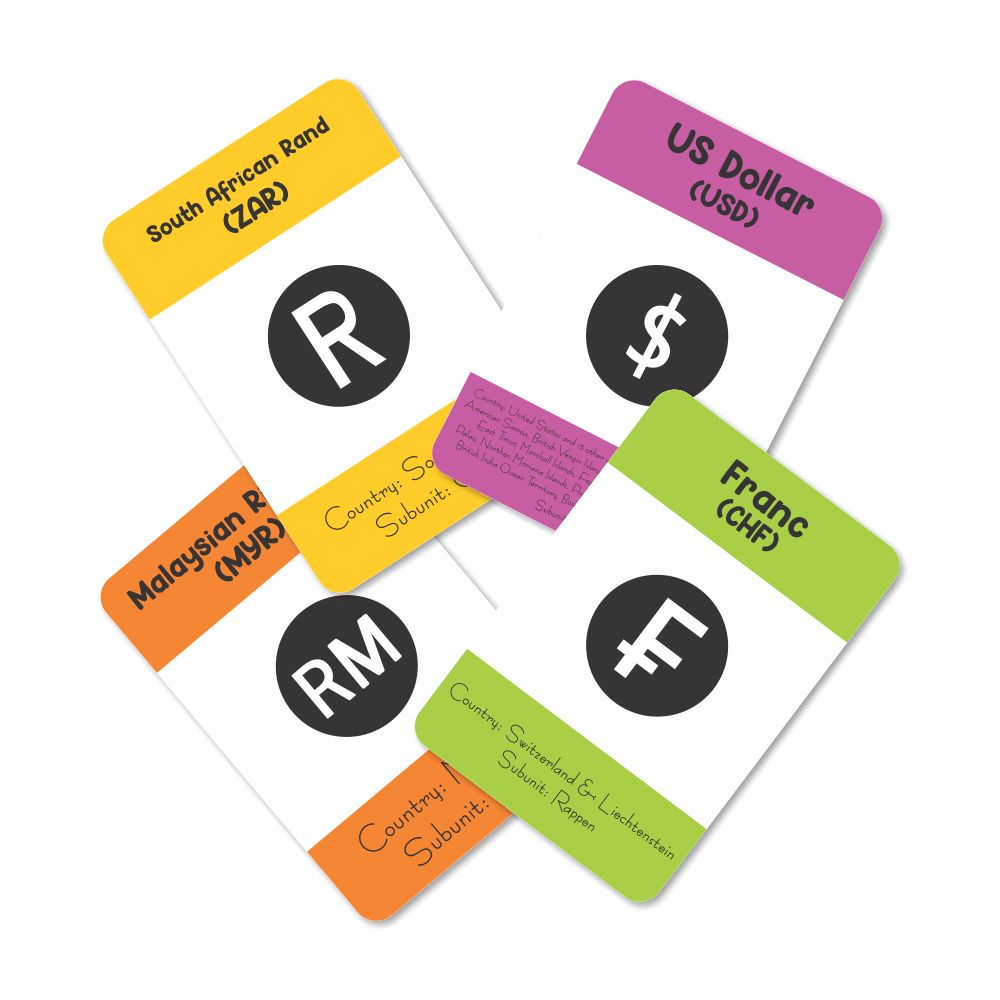 World Currency Flashcards- Pack of 24