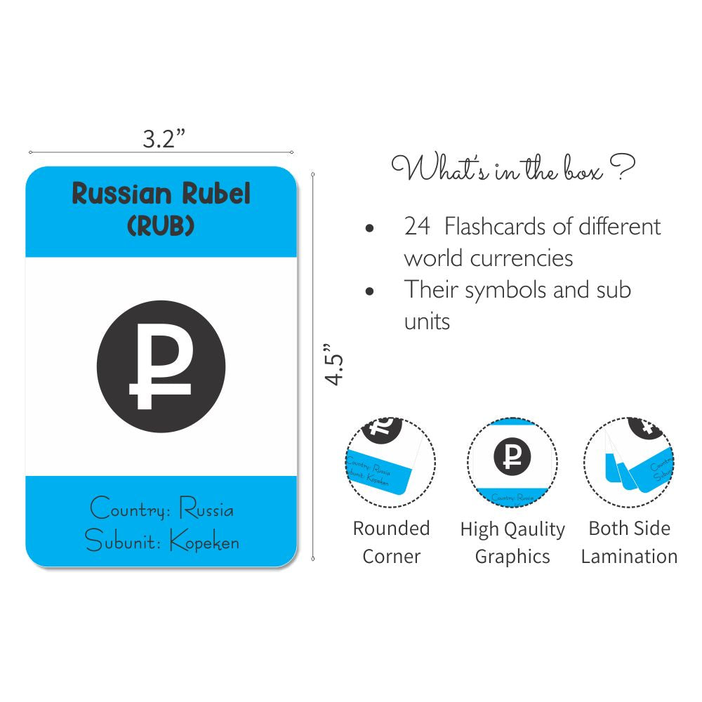 World Currency Flashcards- Pack of 24