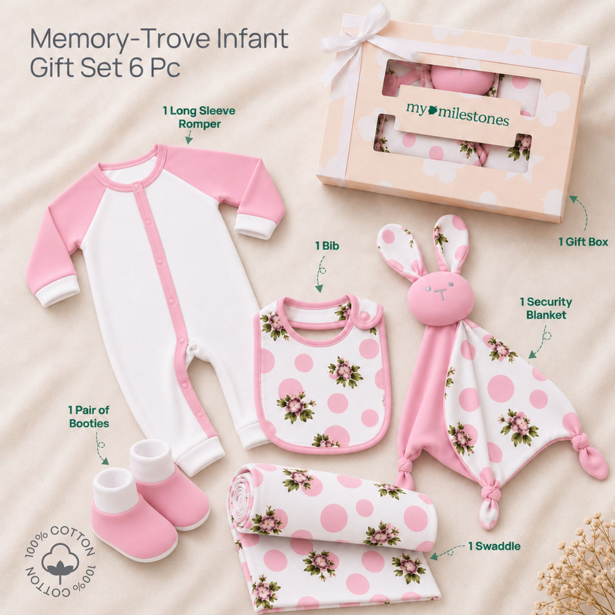 My Milestones Memory Trove Bedtime Essentials Gift Set - 6 Piece - Tea Rose