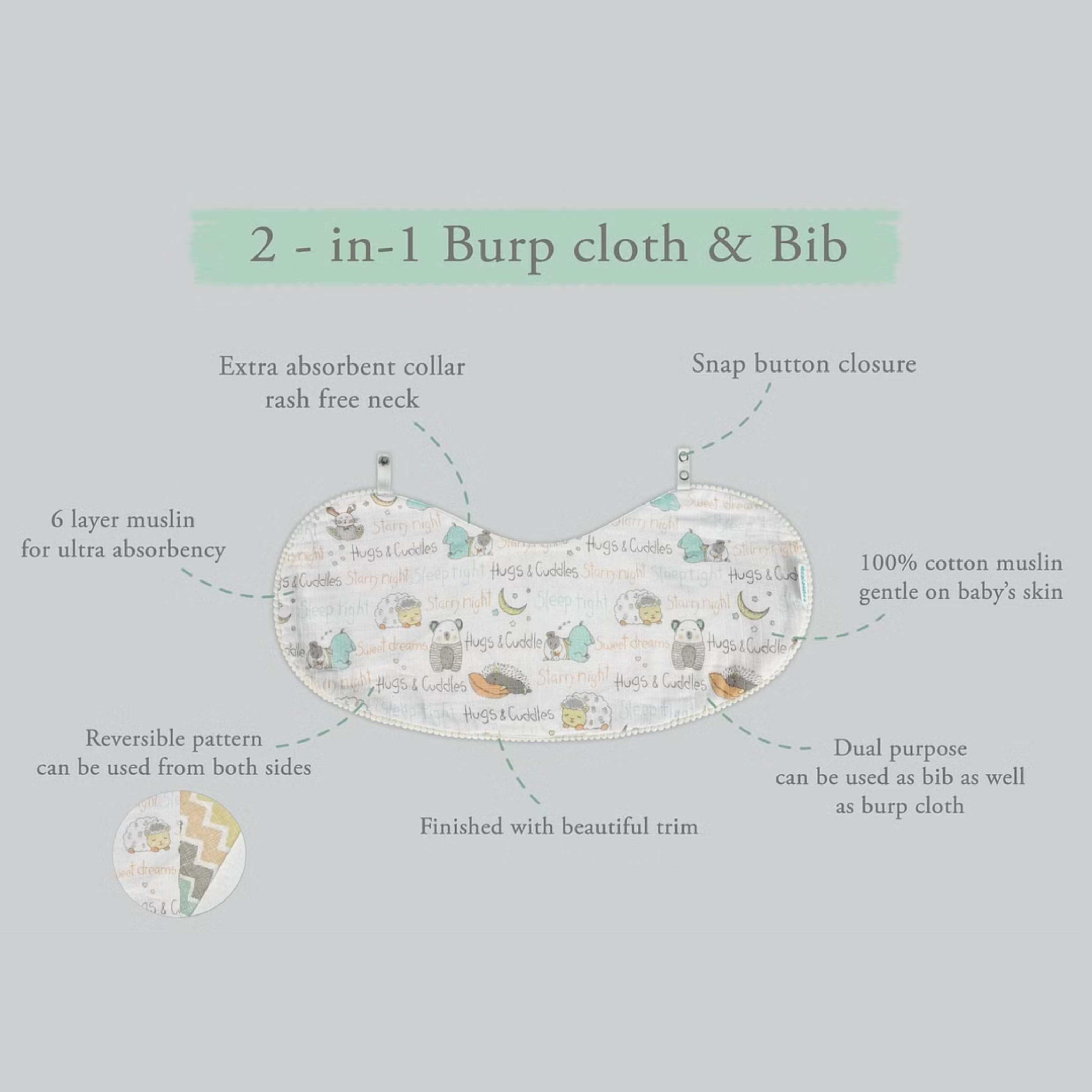 Abracadabra 2 in 1 Reversible Bib & Burp Pad - Sleepy Friends