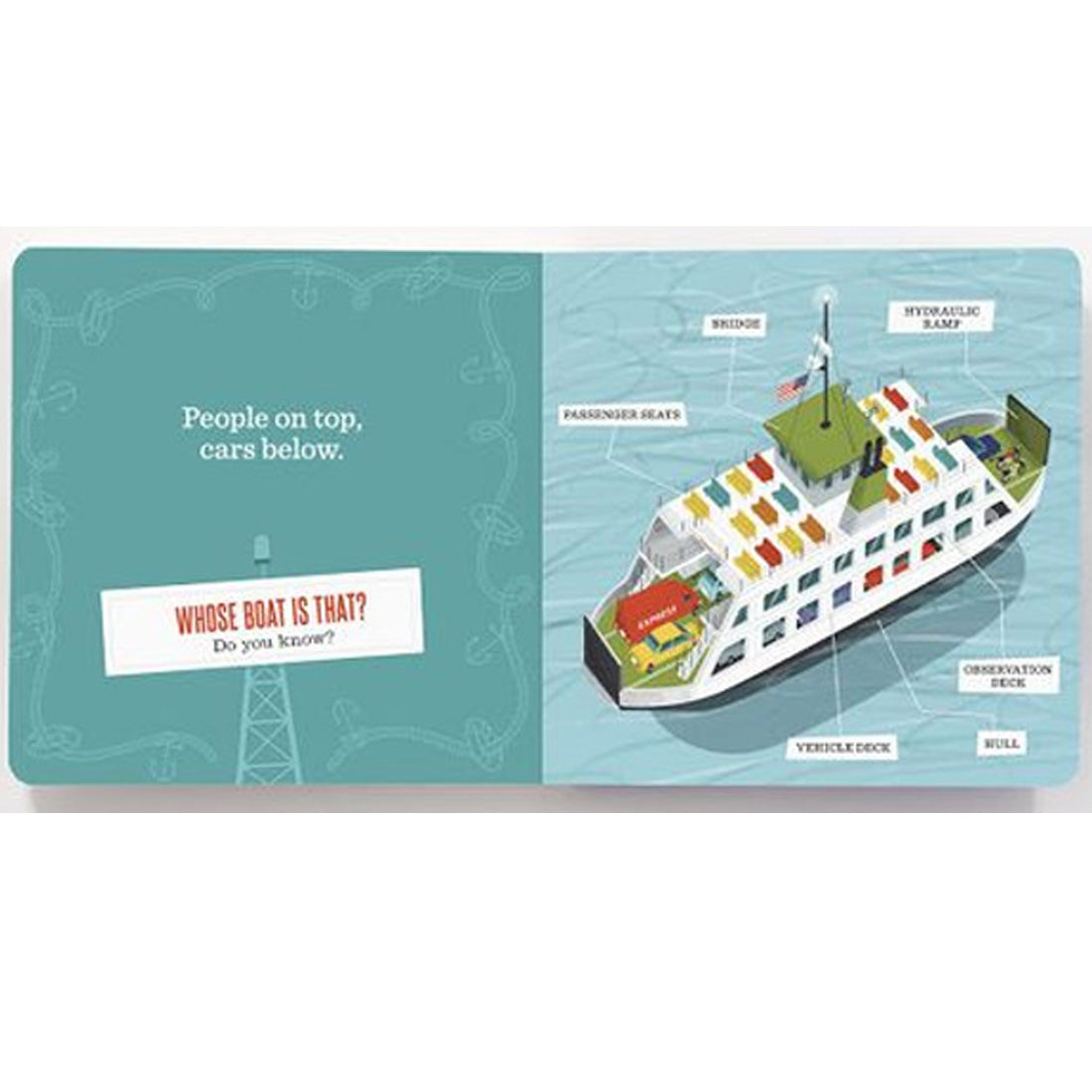 Whose Boat?