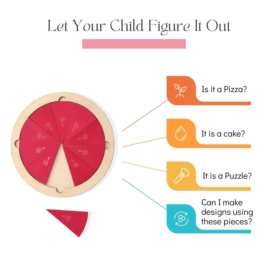 Nesta Toys- Fraction Puzzle