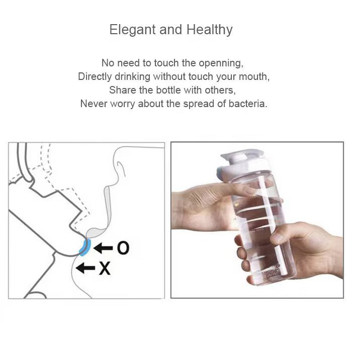 Hygiene Bottles - Blue