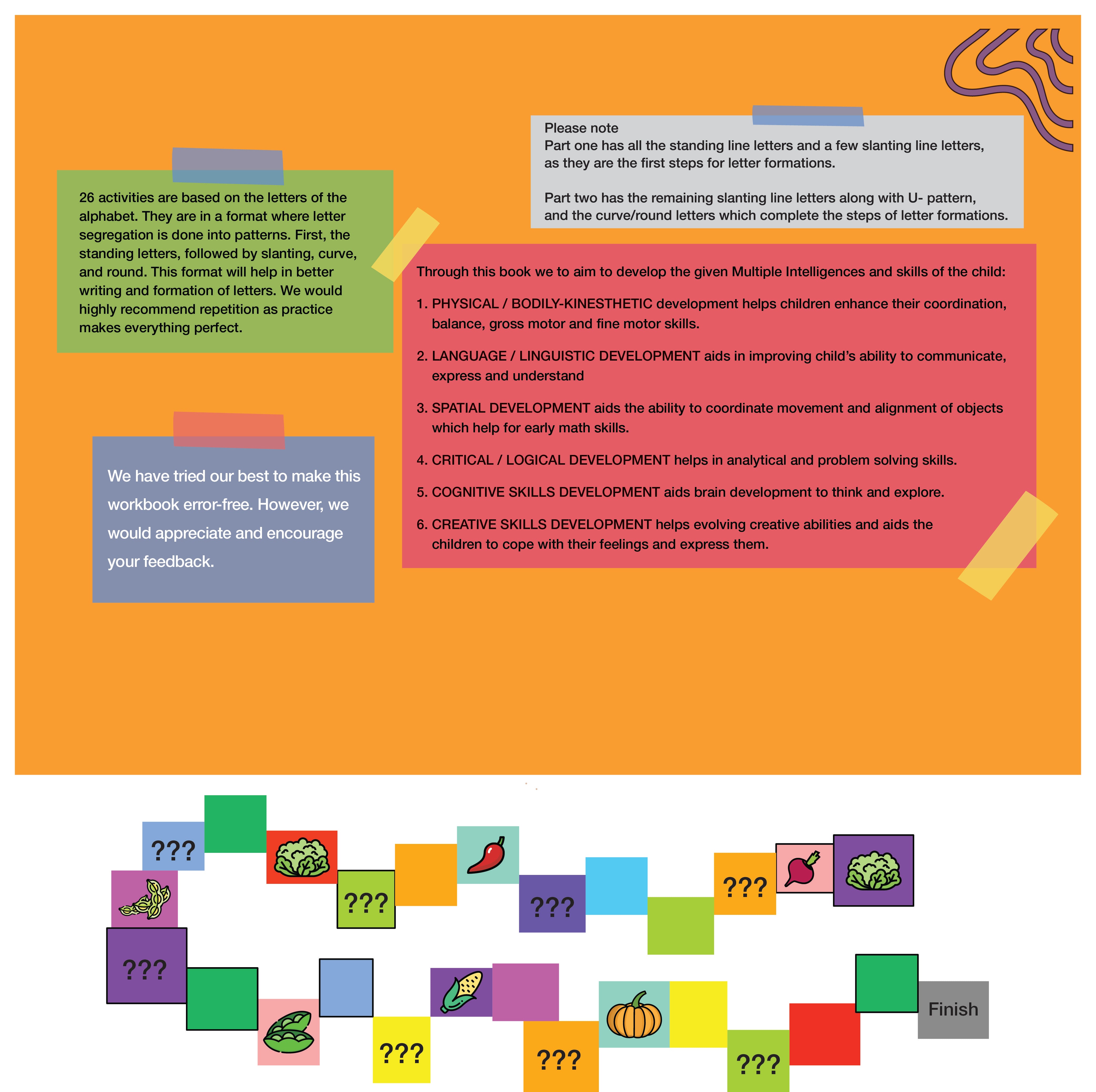 Alfunbets - Learn, grow and have fun with Alphabets