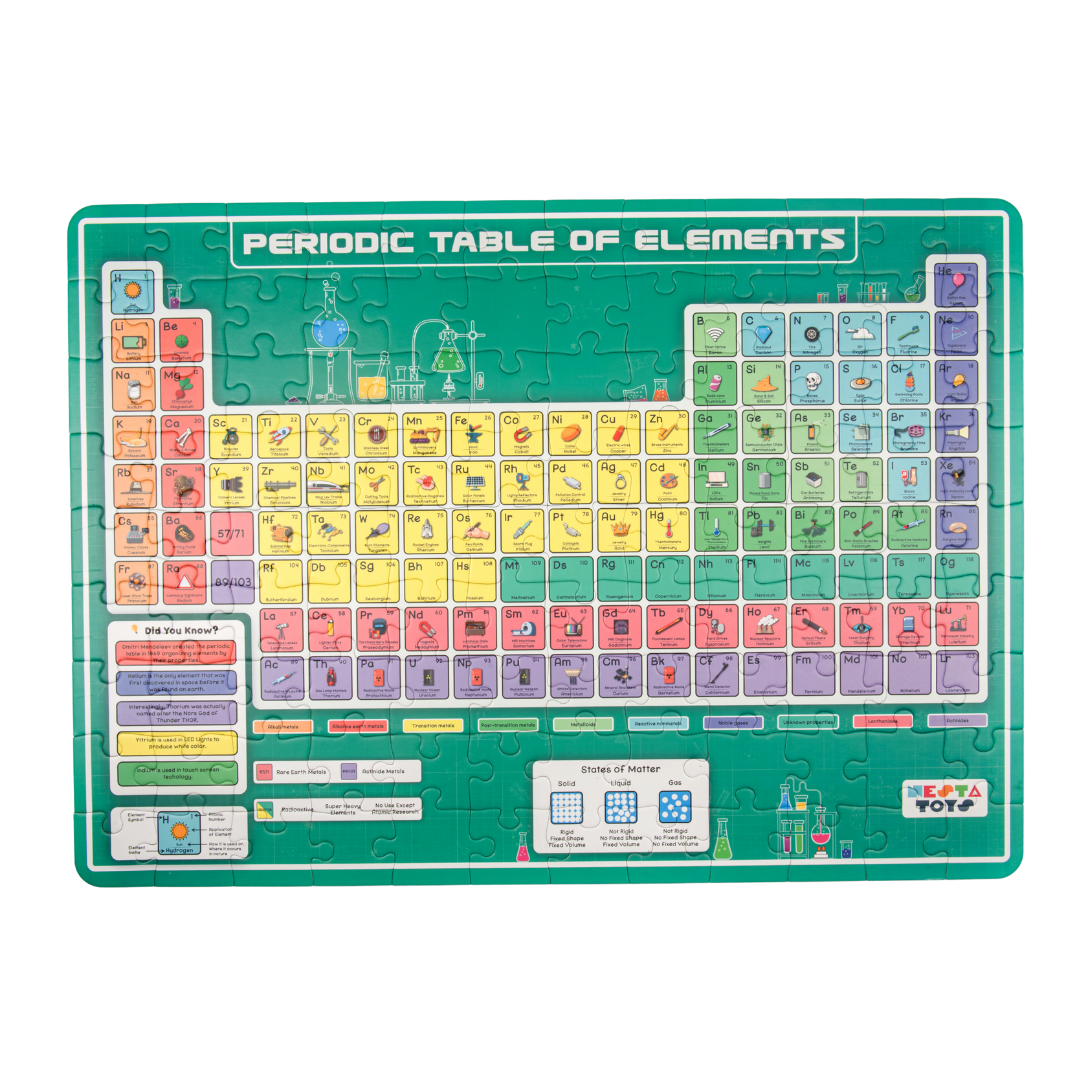 Periodic Table of Elements Jigsaw Puzzle (108 Jumbo Pieces)