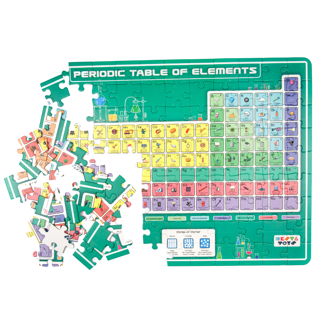 Periodic Table of Elements Jigsaw Puzzle (108 Jumbo Pieces)