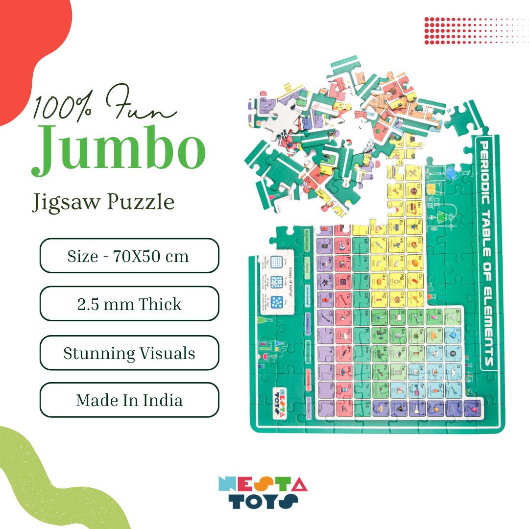 Periodic Table of Elements Jigsaw Puzzle (108 Jumbo Pieces)