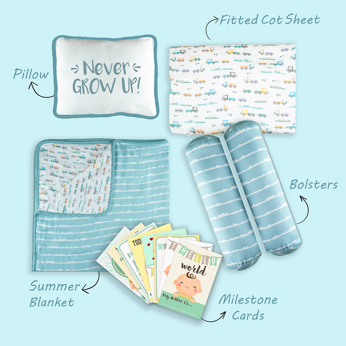 Tiny Snooze First Year Gift Set