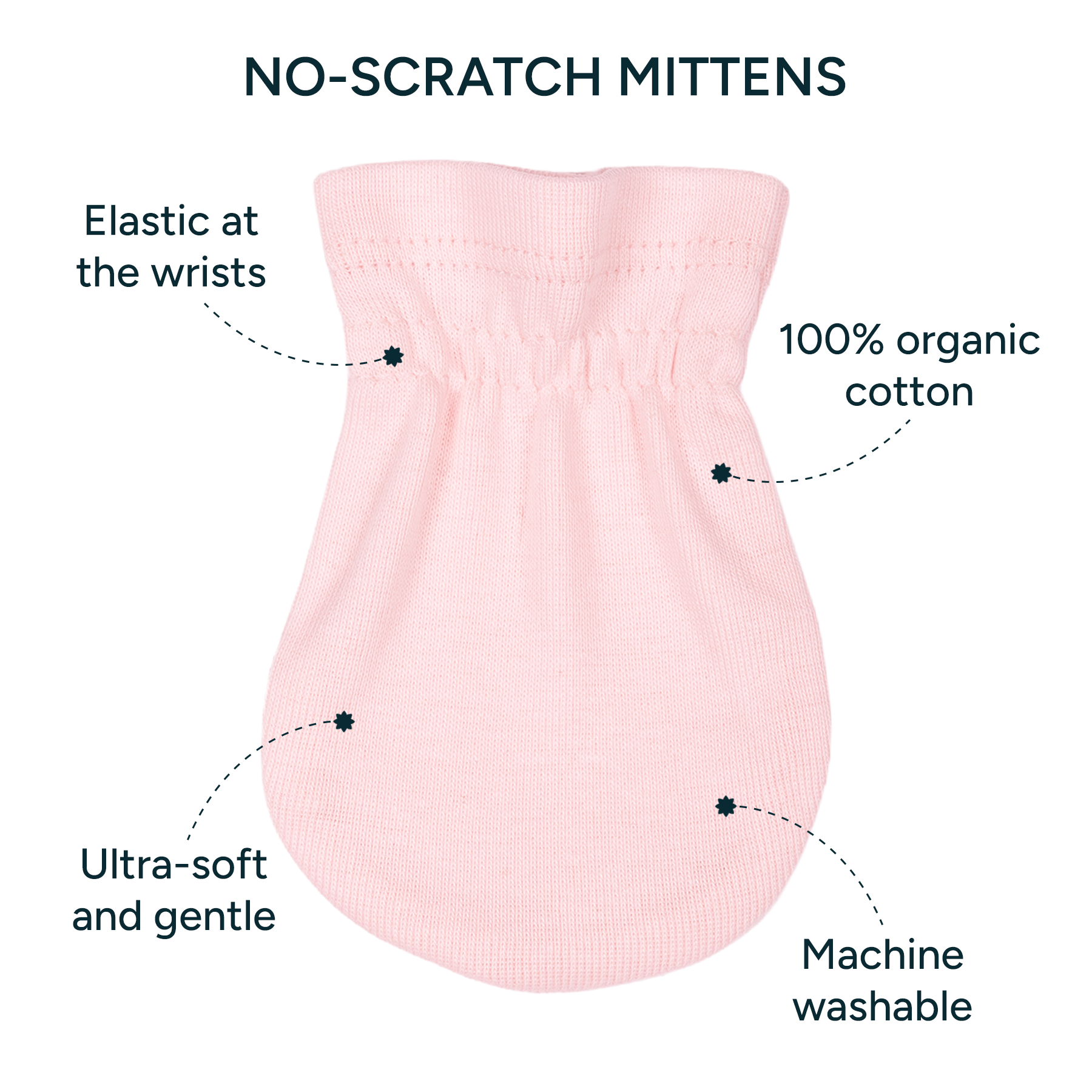 Mittens for Newborns Pack of 3